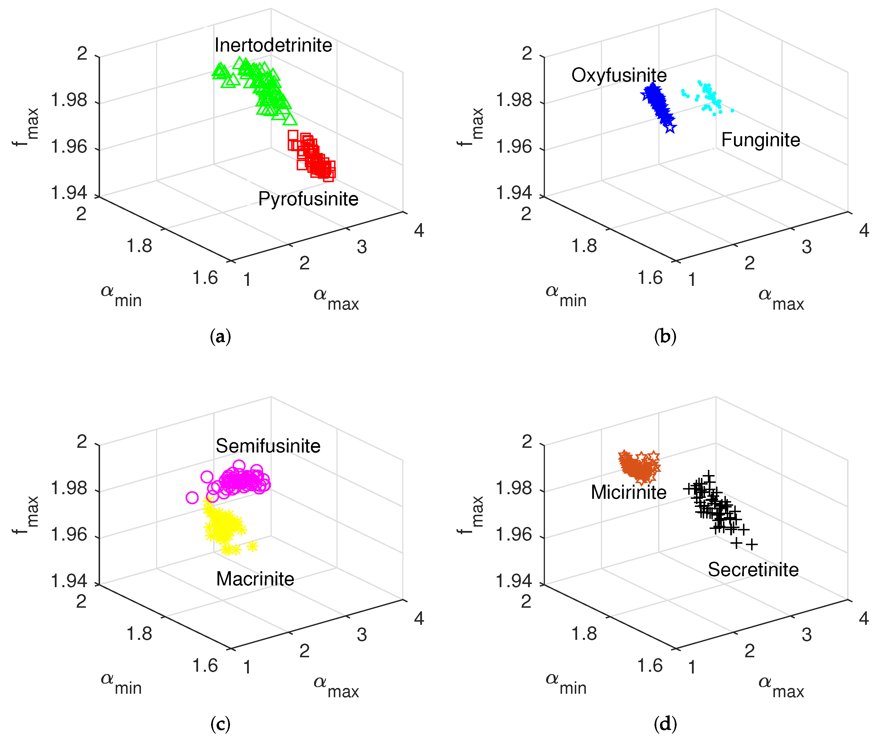 Applsci 09 05509 g004