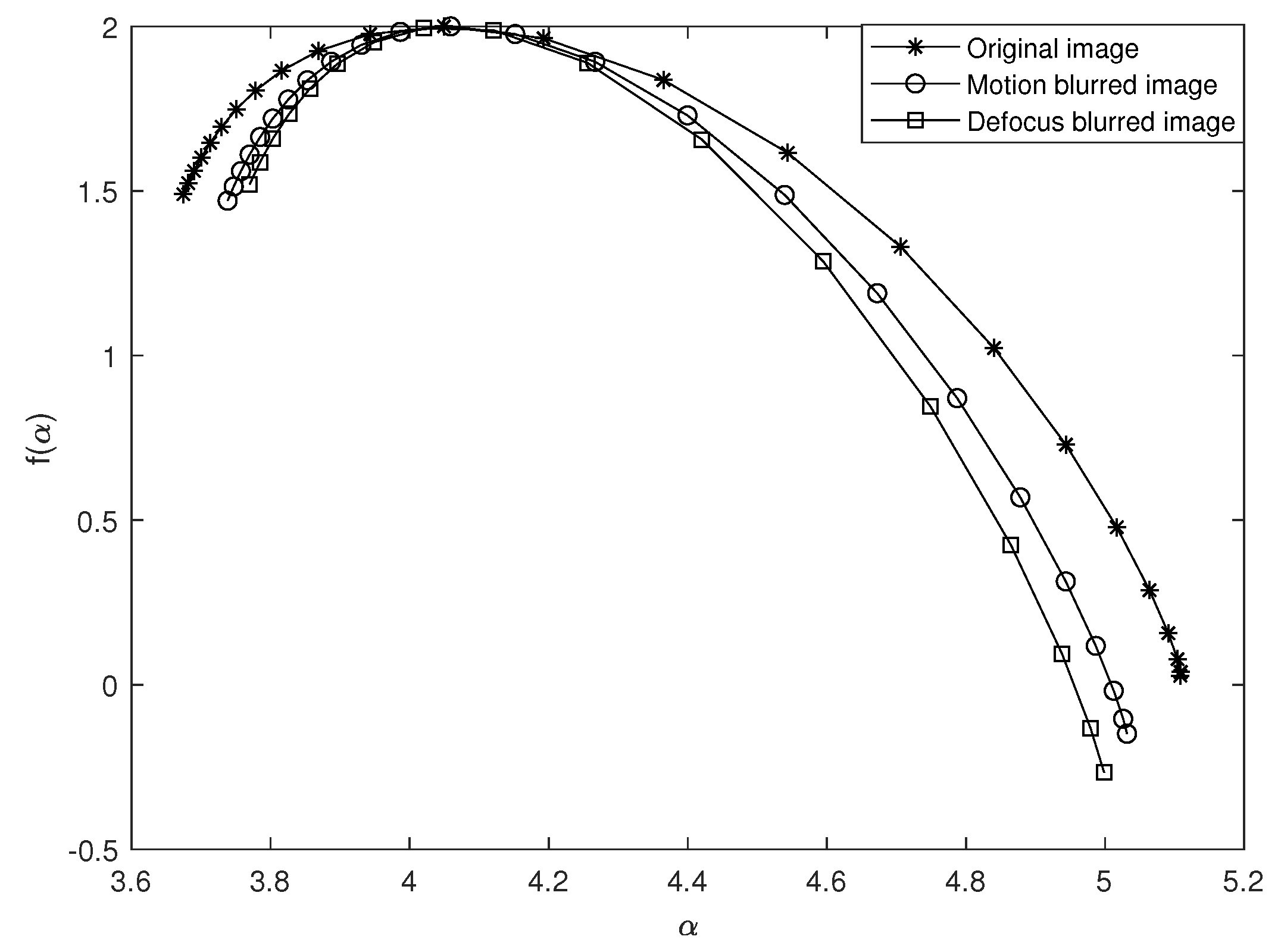 Applsci 09 05509 g009