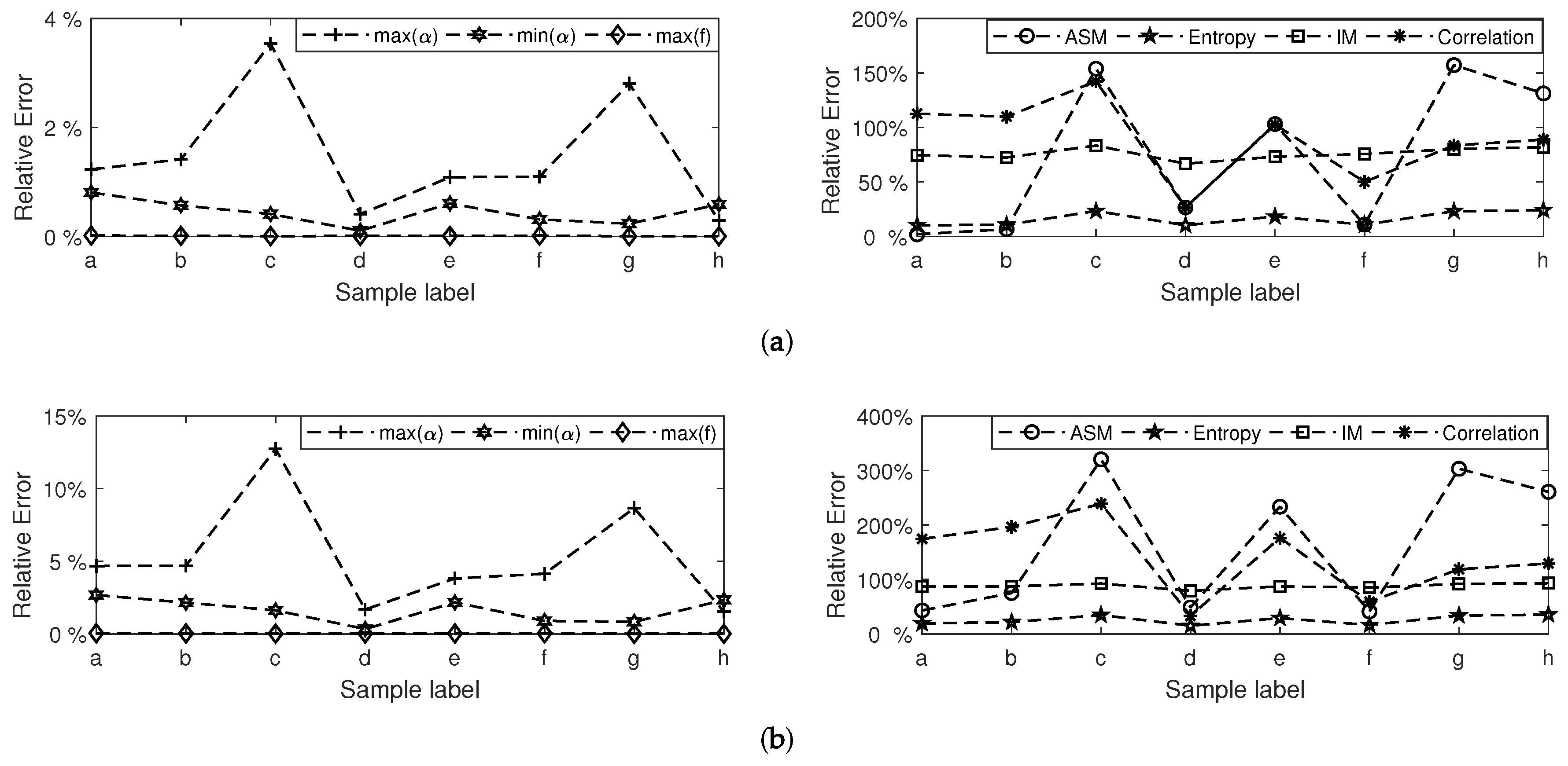 Applsci 09 05509 g010