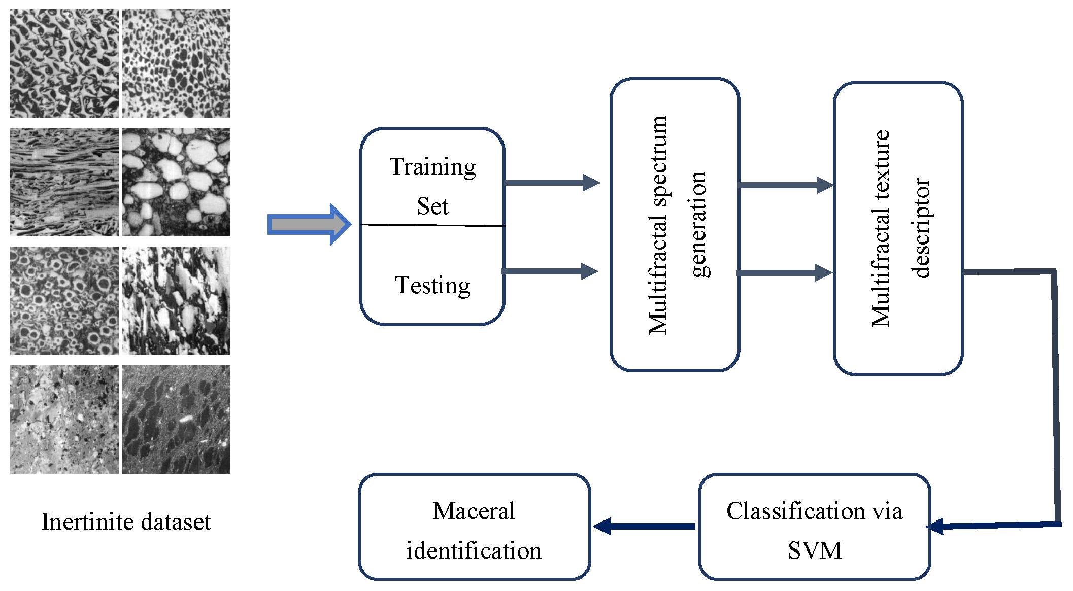Applsci 09 05509 g011