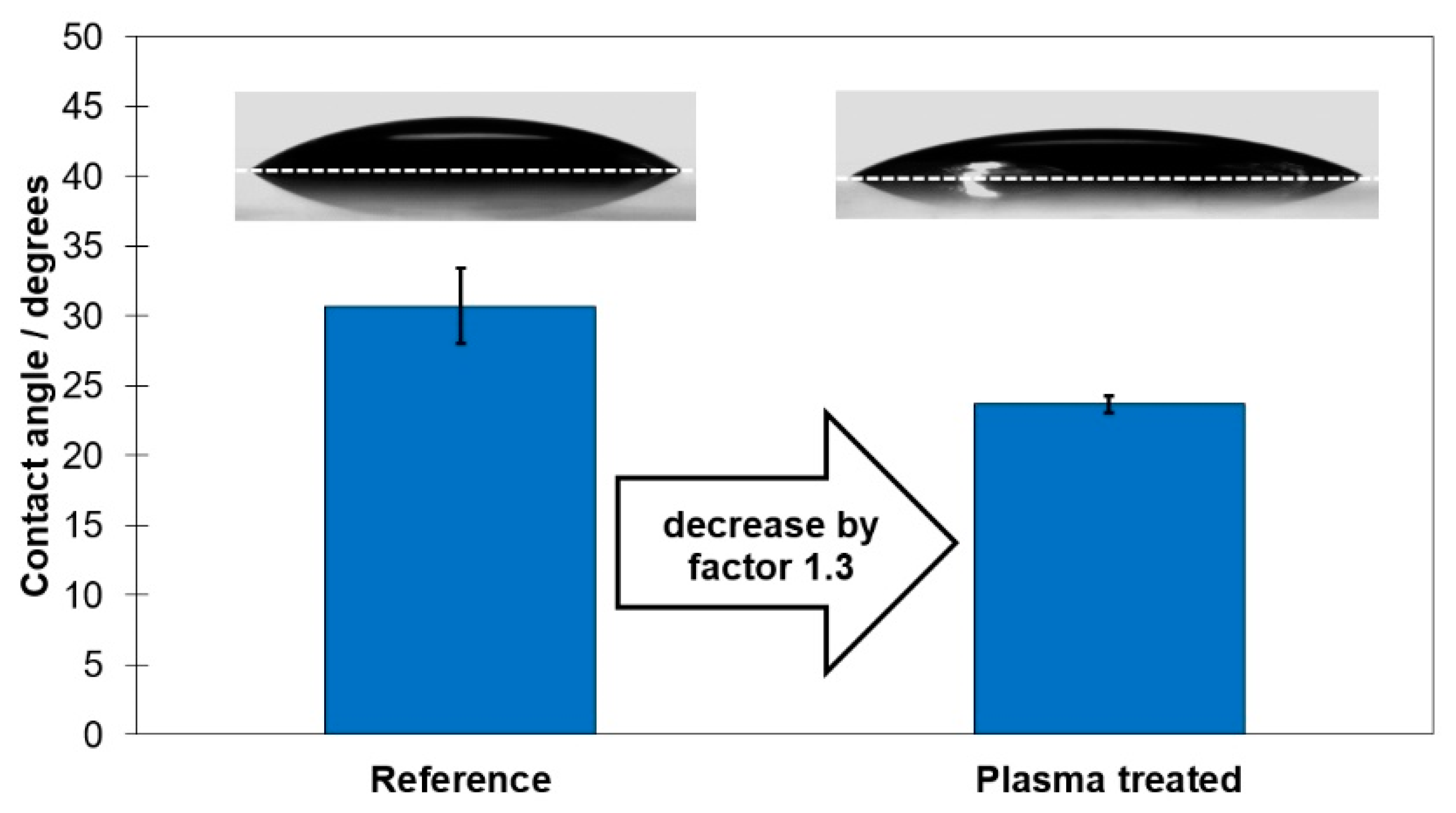 Applsci 09 05511 g004 Applsci 09 05511 g004