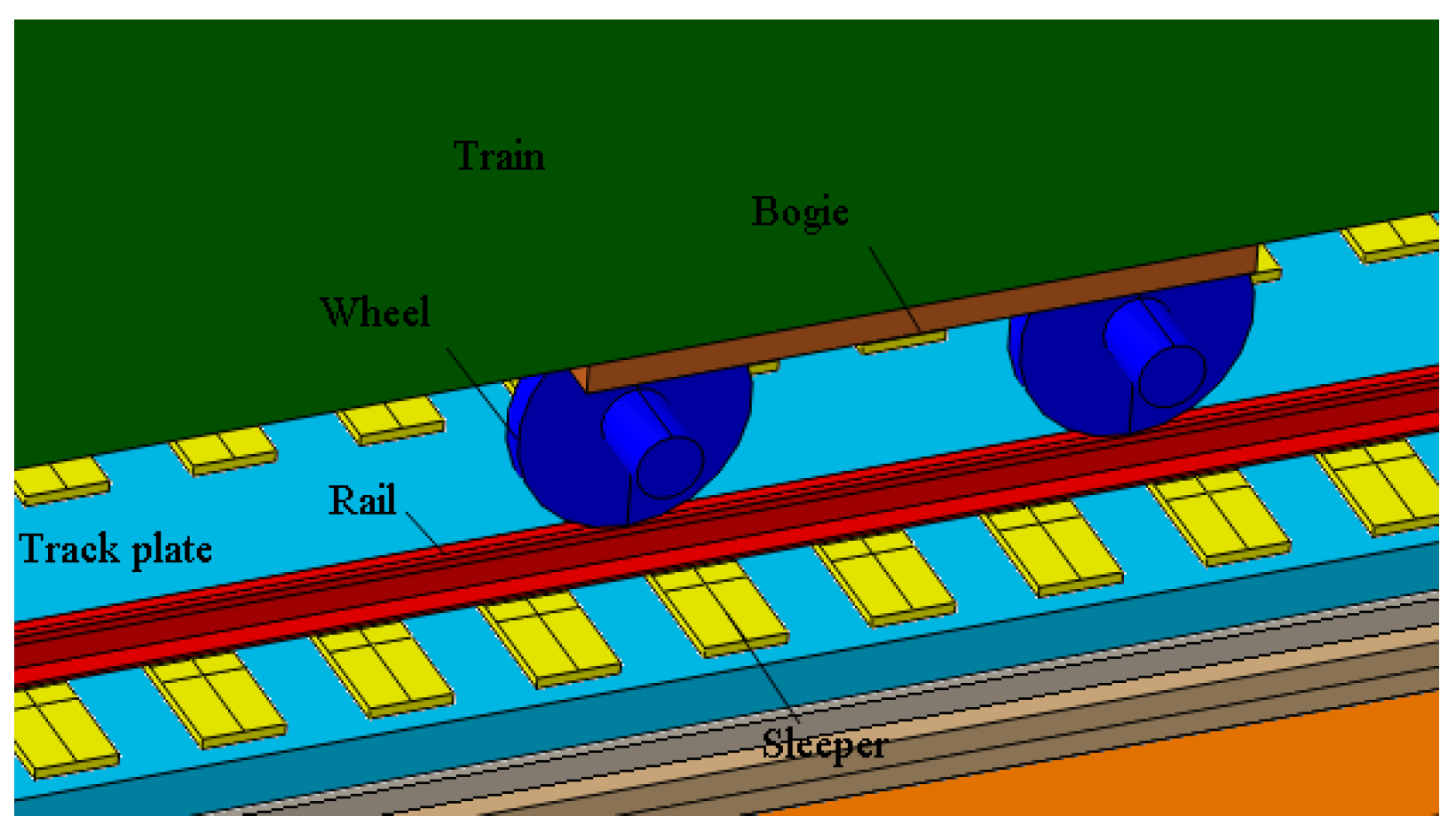 Applsci 09 05514 g003