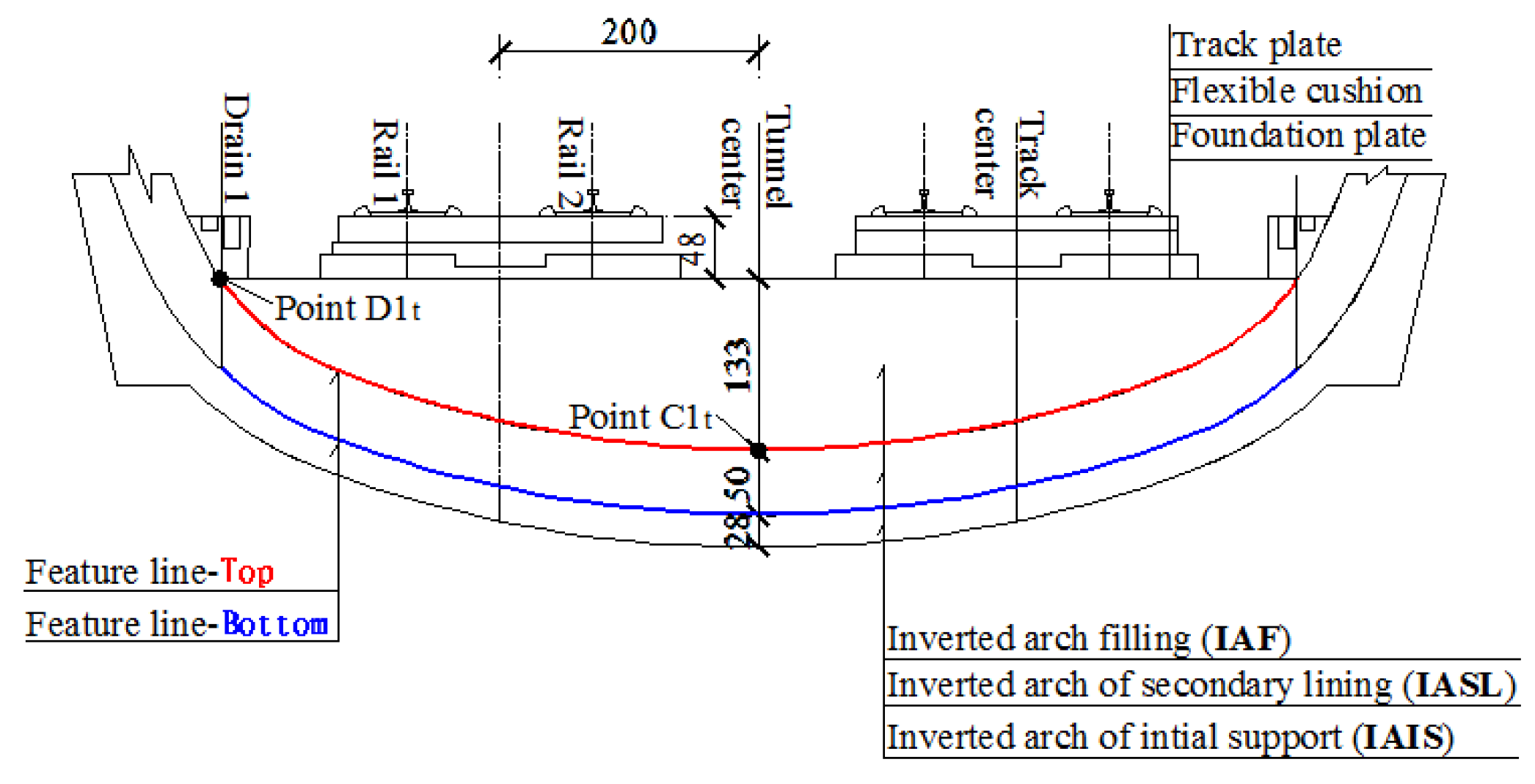 Applsci 09 05514 g004