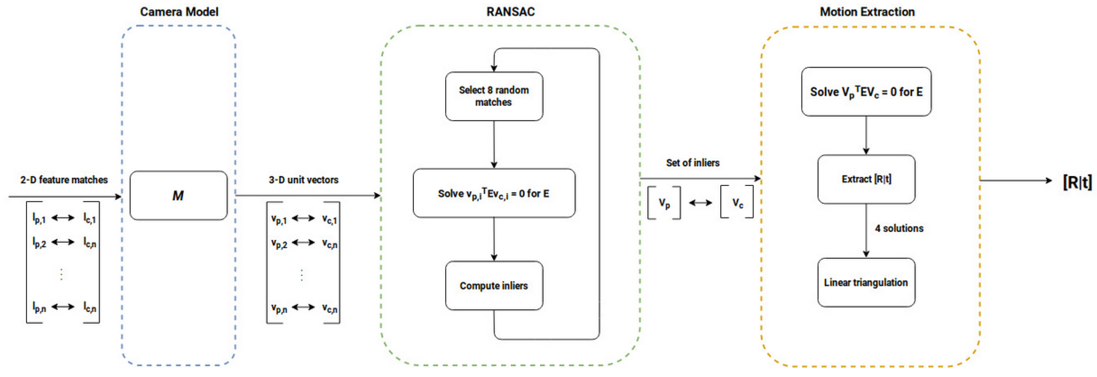 Applsci 09 05516 g002 Applsci 09 05516 g002
