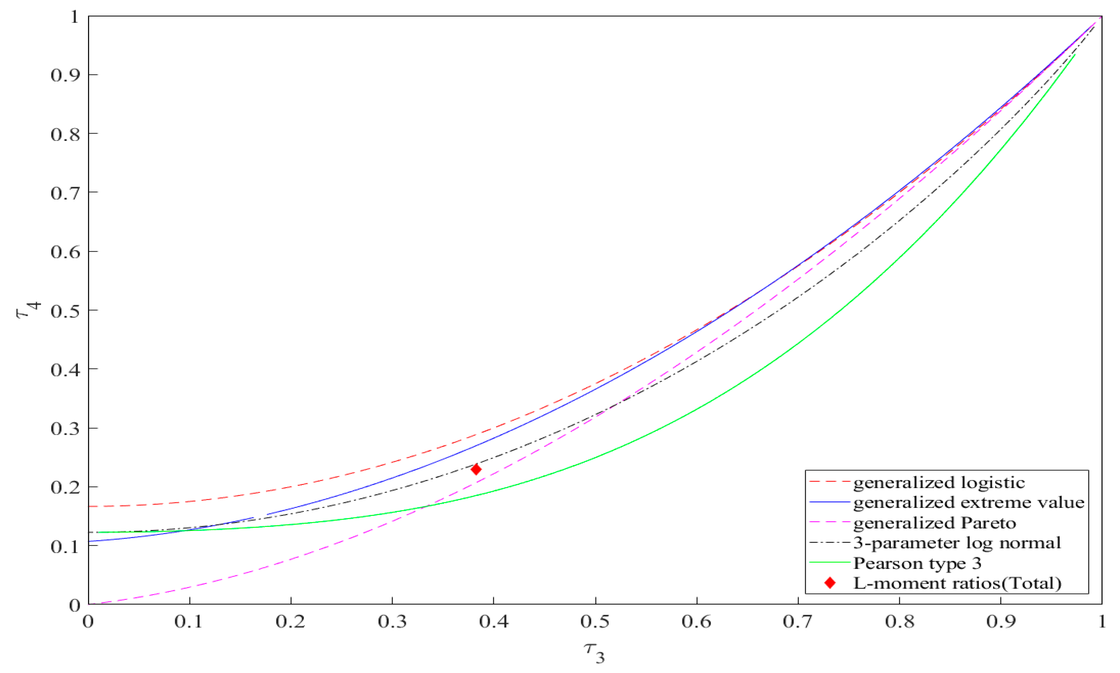 Applsci 09 05517 g008