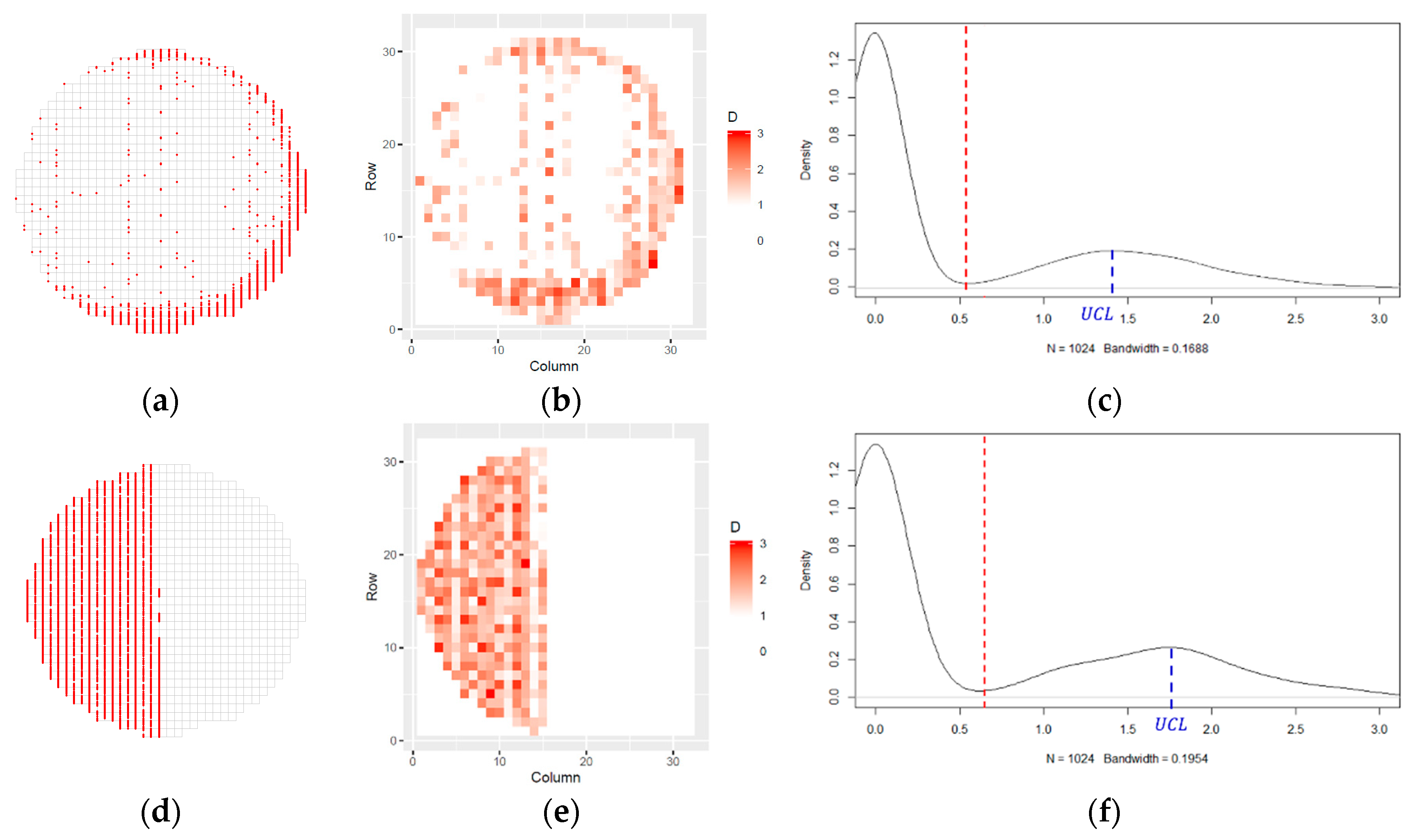 Applsci 09 05518 g005 550