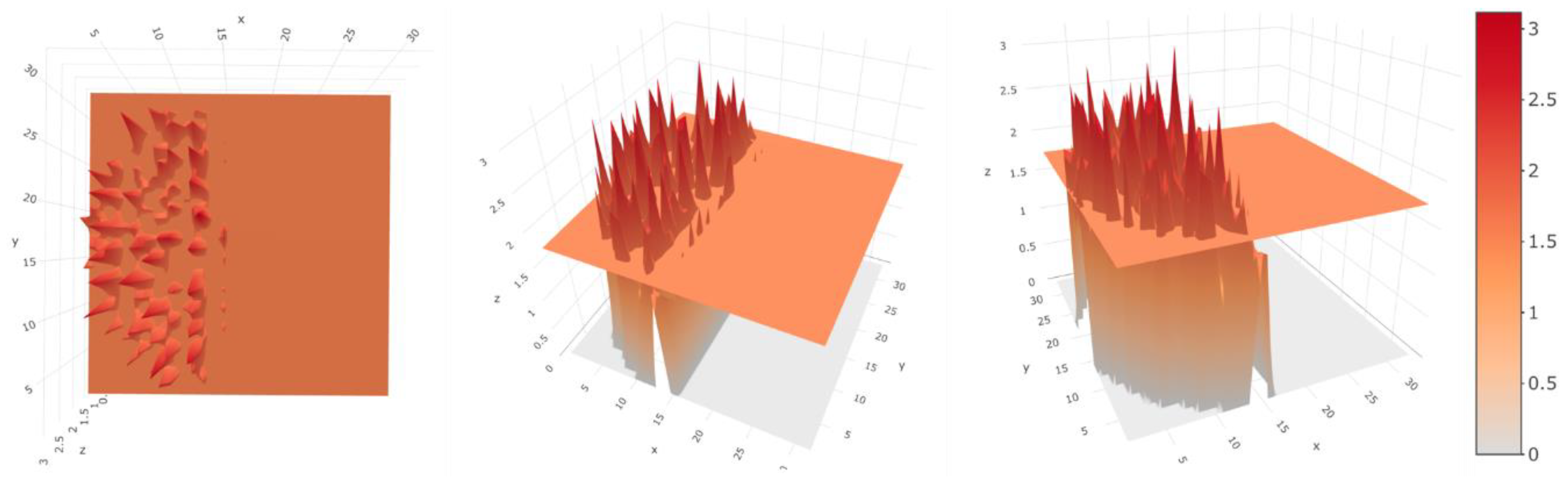 Applsci 09 05518 g006 550