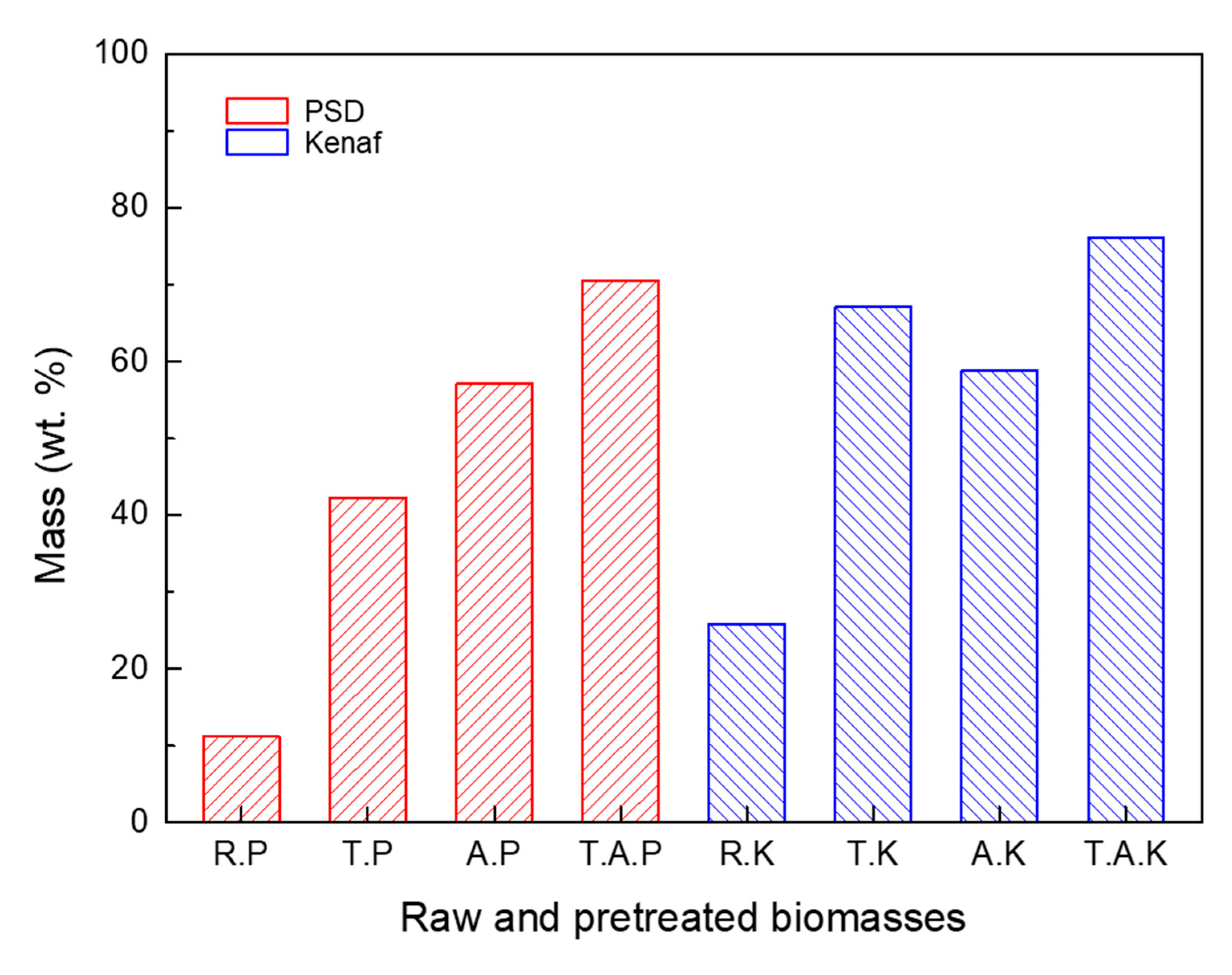 Applsci 09 05519 g007