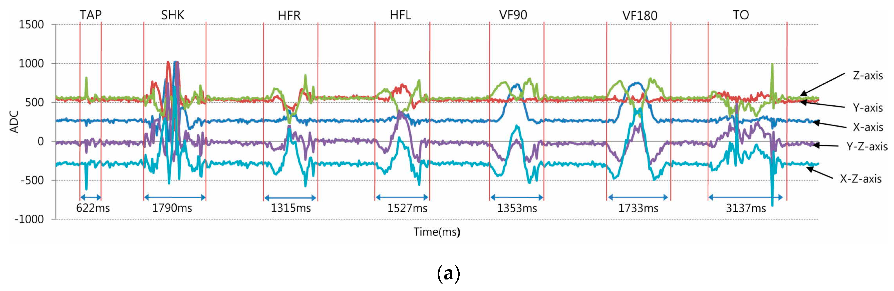 Applsci 09 05520 g002a
