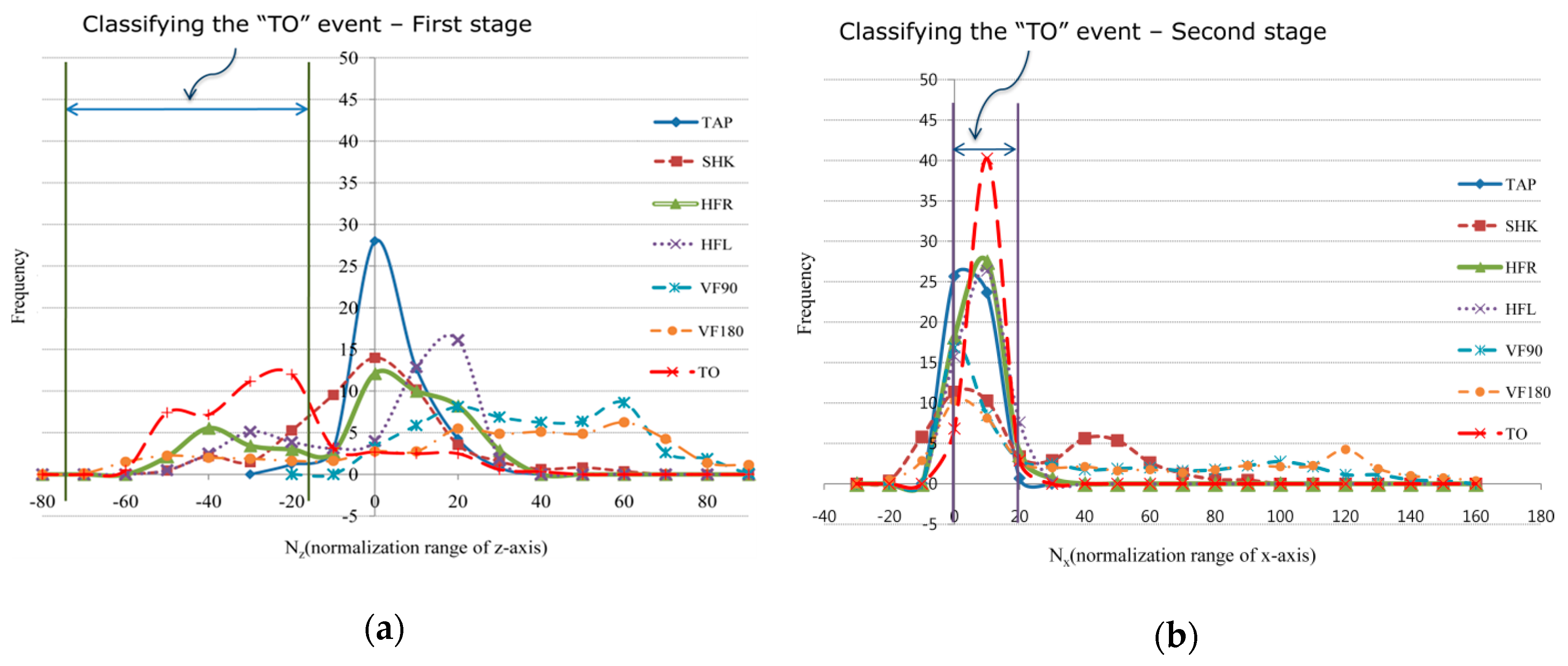 Applsci 09 05520 g003