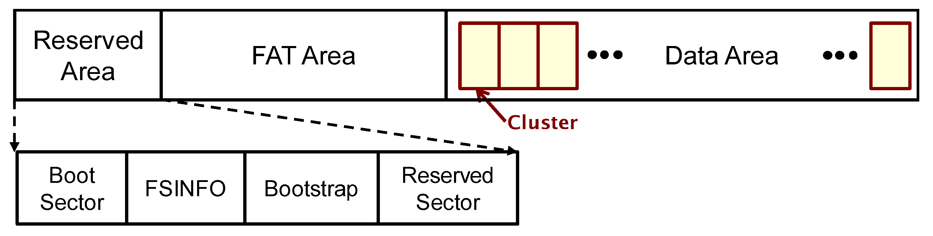 Applsci 09 05522 g002 Applsci 09 05522 g002