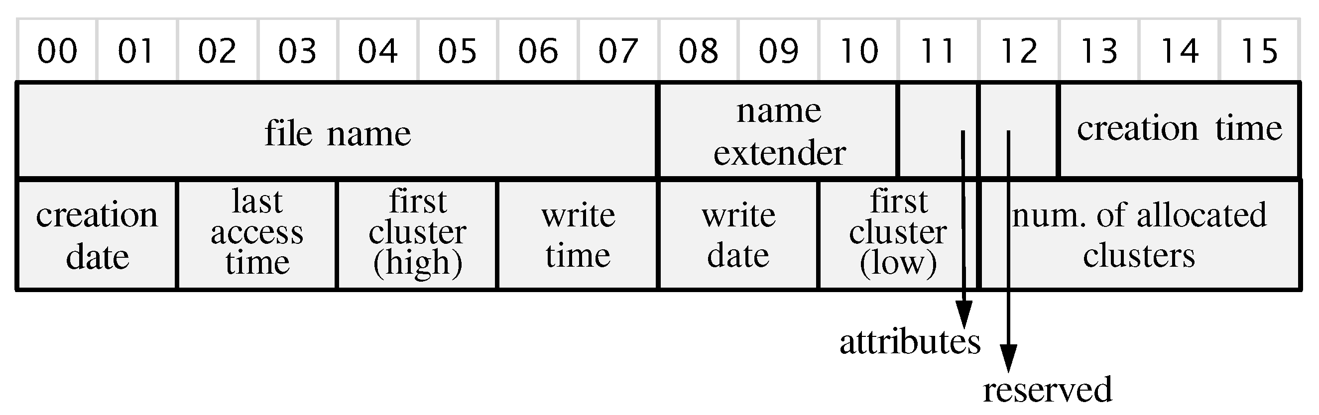 Applsci 09 05522 g003 Applsci 09 05522 g003