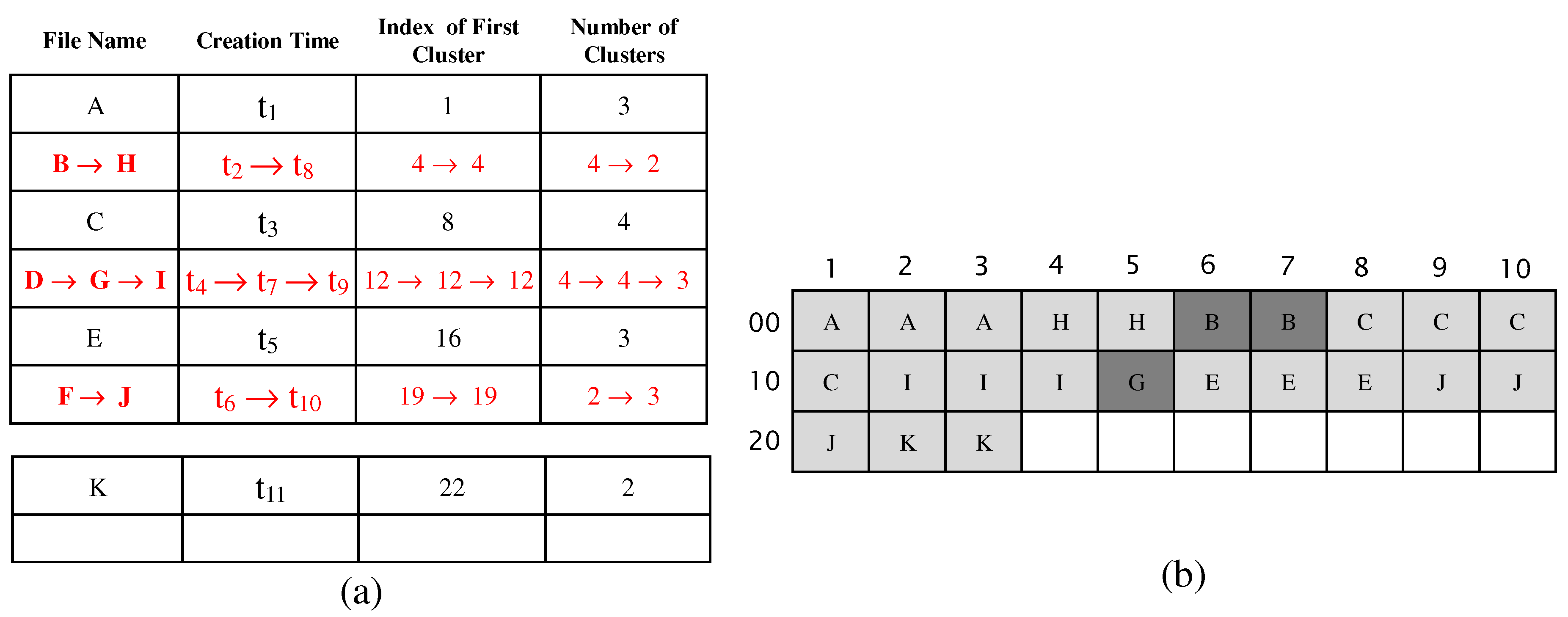 Applsci 09 05522 g006 Applsci 09 05522 g006