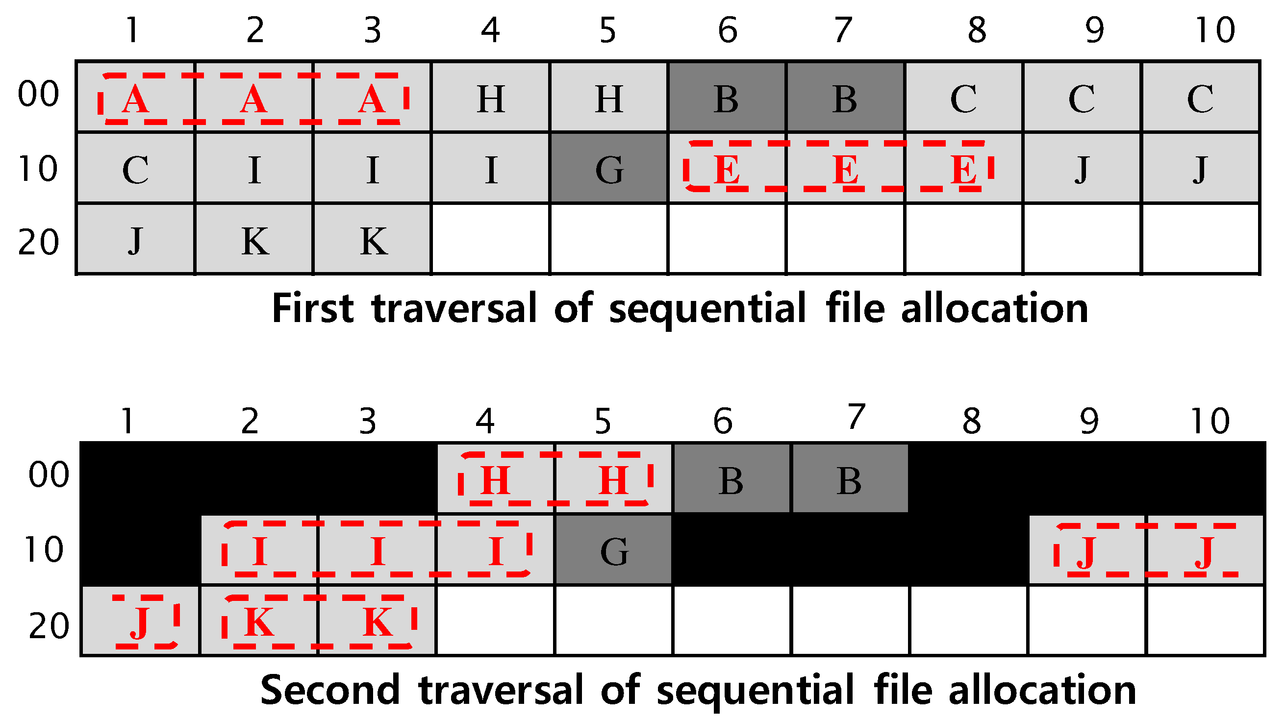 Applsci 09 05522 g007 Applsci 09 05522 g007