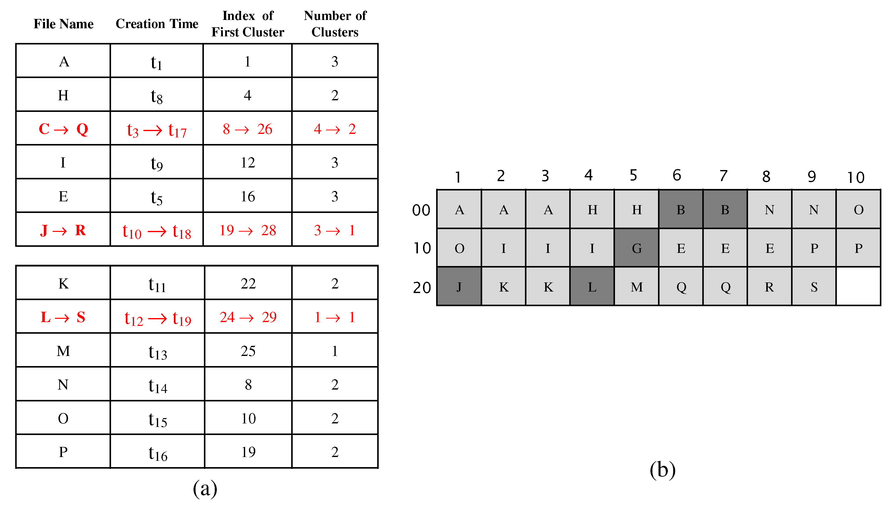 Applsci 09 05522 g008 Applsci 09 05522 g008