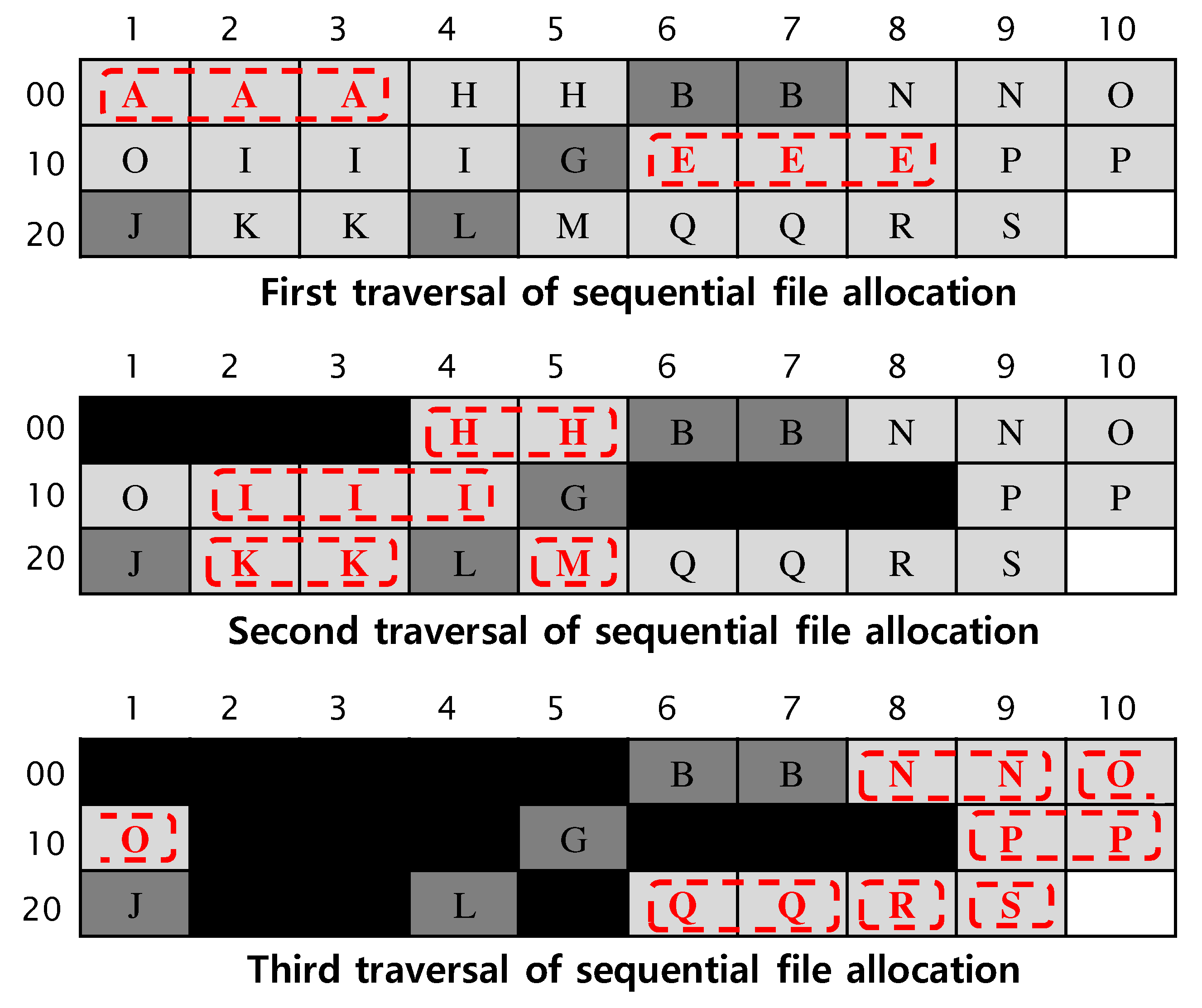 Applsci 09 05522 g009 Applsci 09 05522 g009