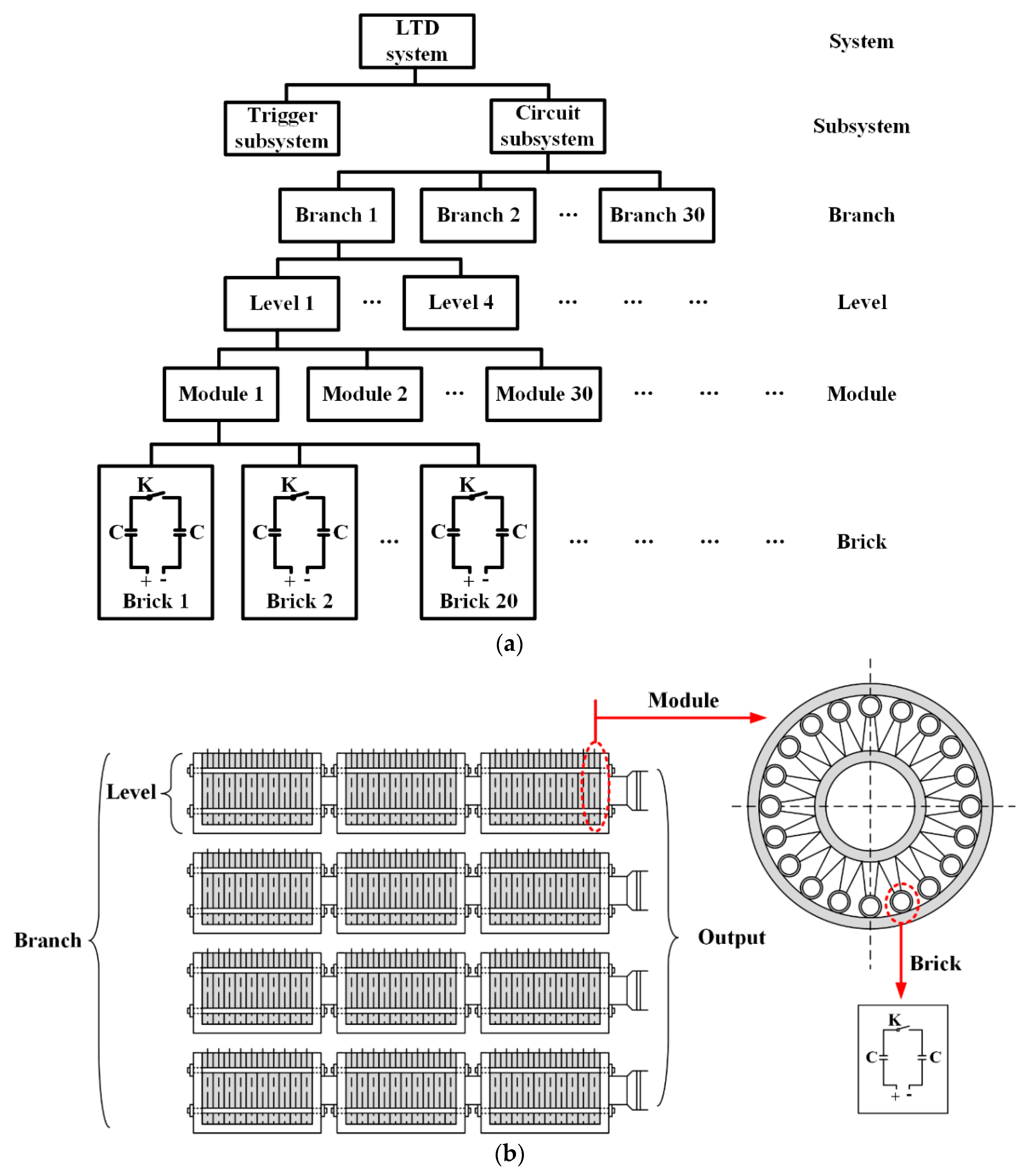 Applsci 09 05528 g001