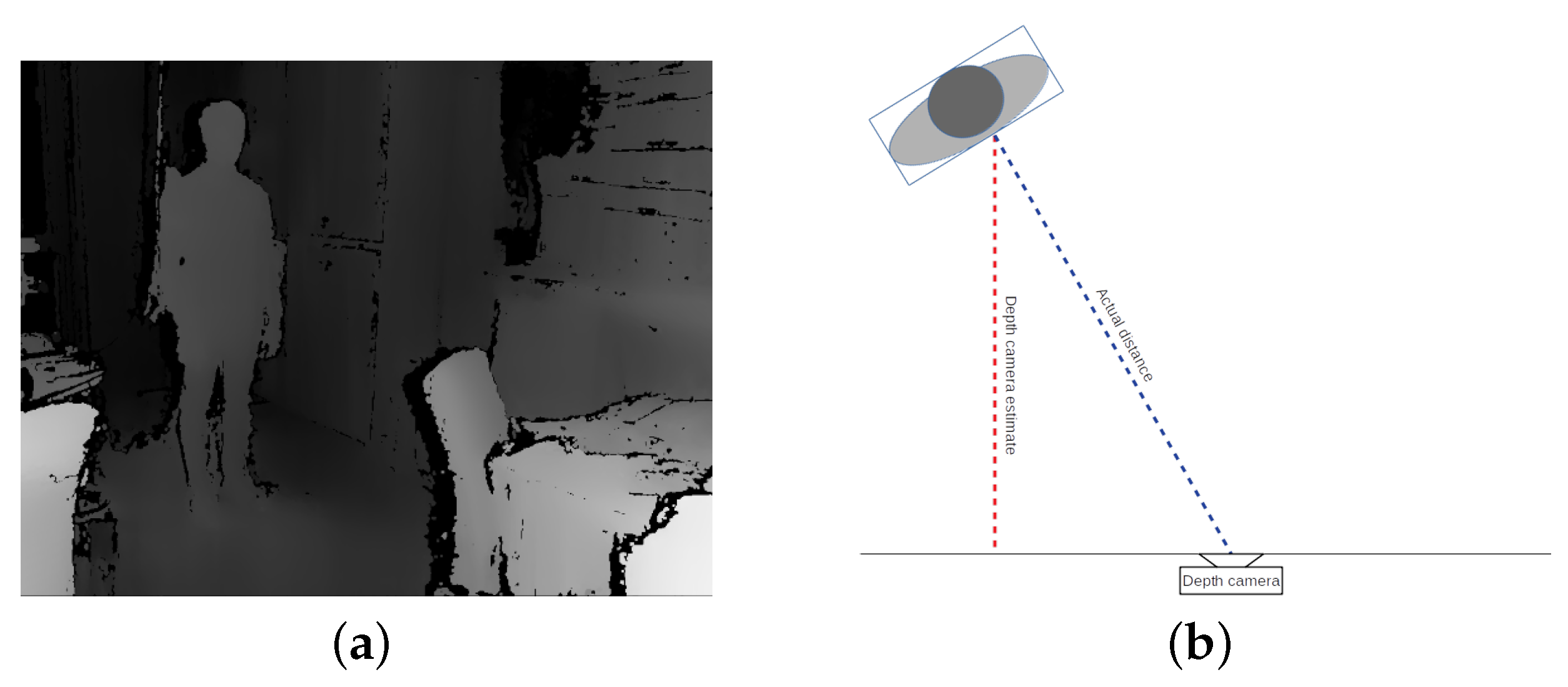 Applsci 09 05529 g003