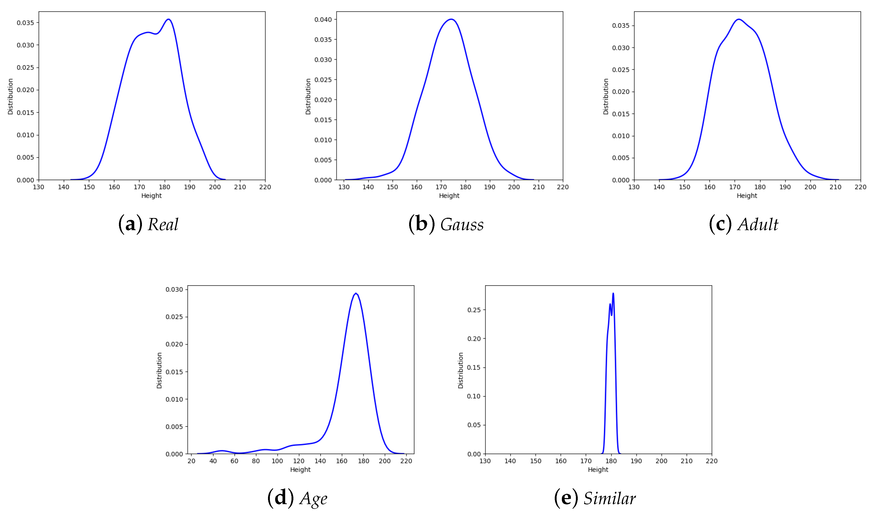 Applsci 09 05529 g010