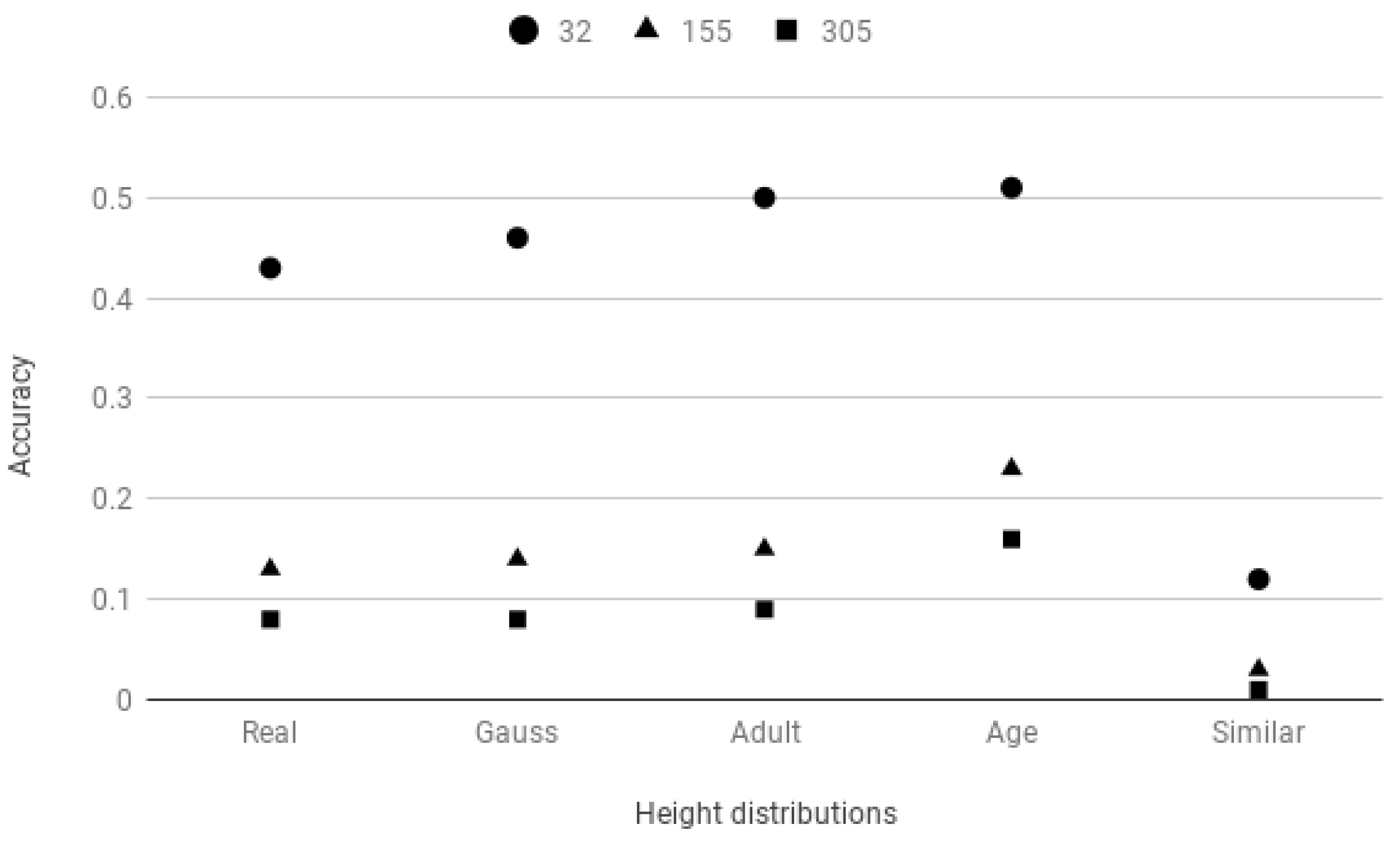 Applsci 09 05529 g011