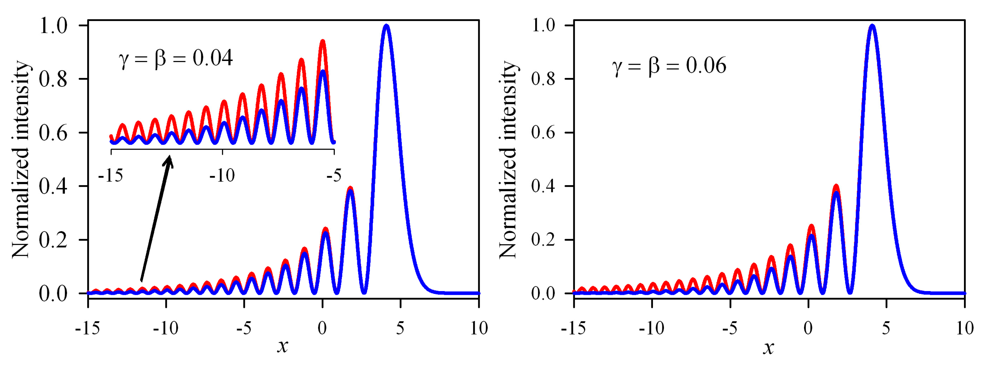 Applsci 09 05530 g001 Applsci 09 05530 g001