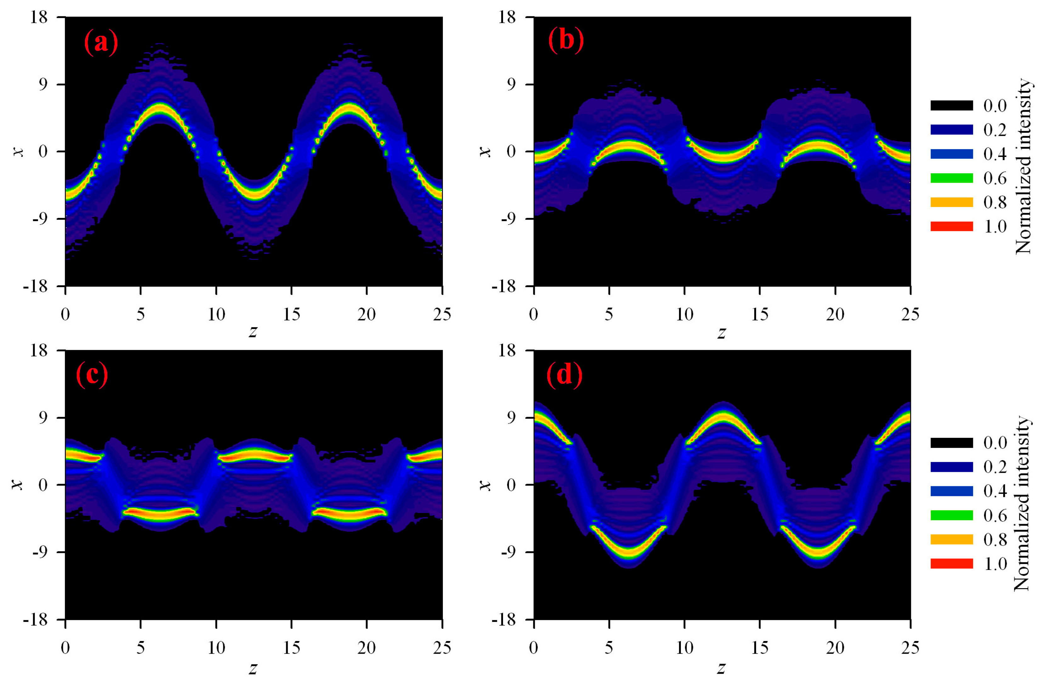 Applsci 09 05530 g002 Applsci 09 05530 g002