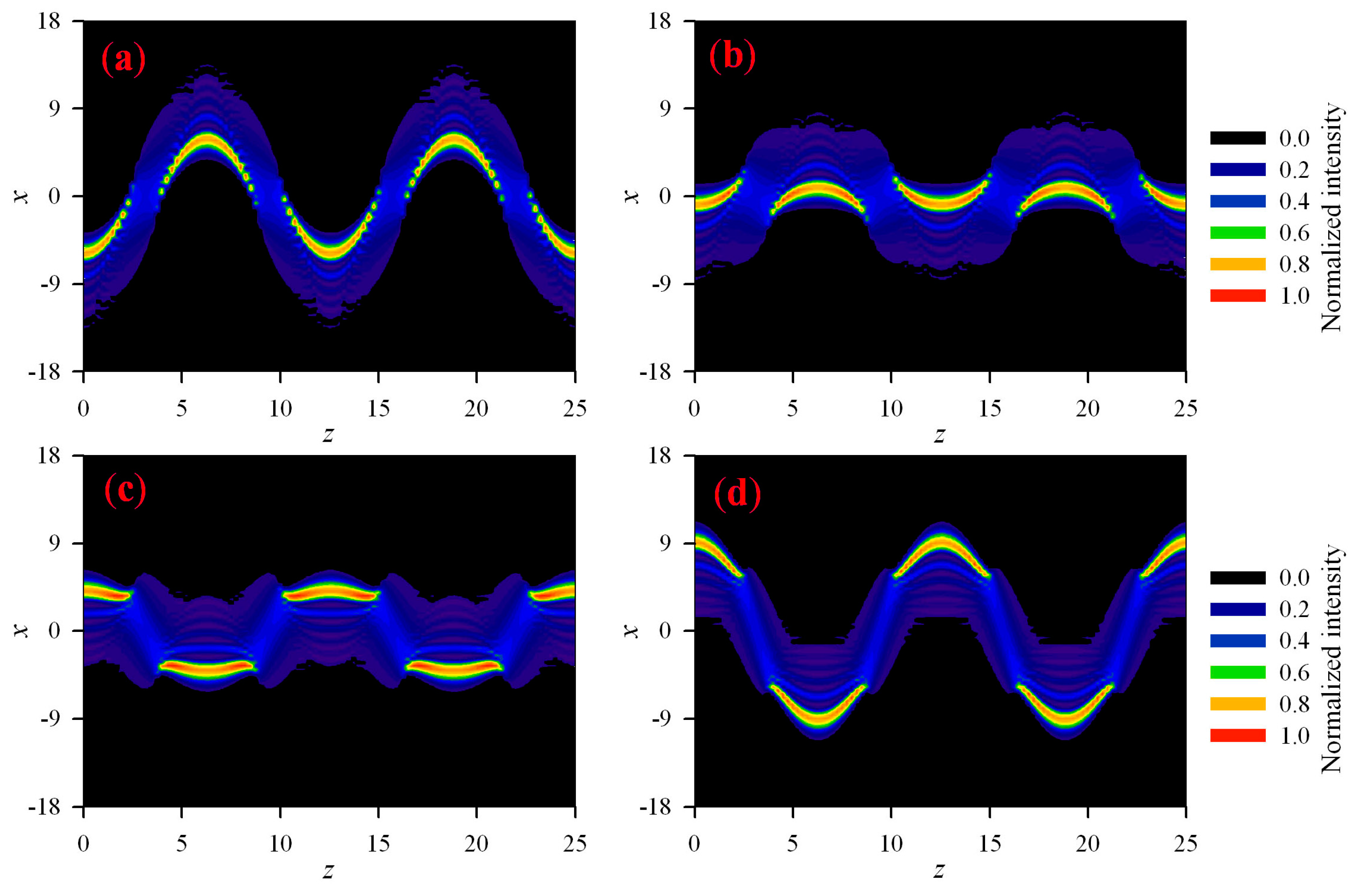 Applsci 09 05530 g005 Applsci 09 05530 g005