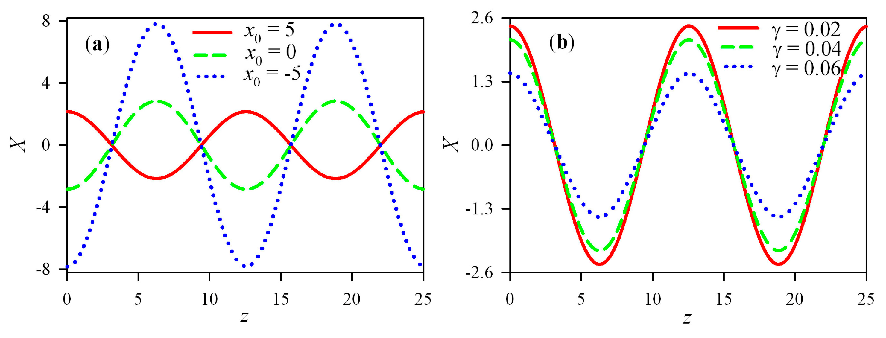 Applsci 09 05530 g008 Applsci 09 05530 g008