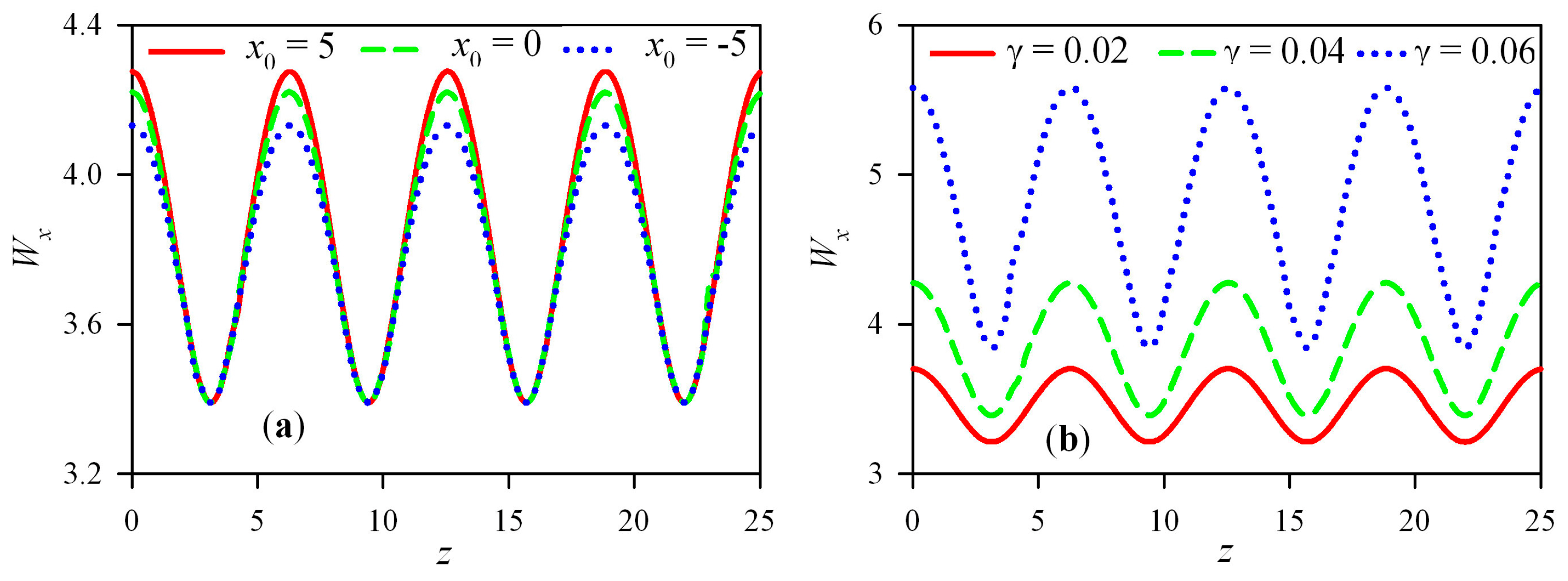 Applsci 09 05530 g010 Applsci 09 05530 g010