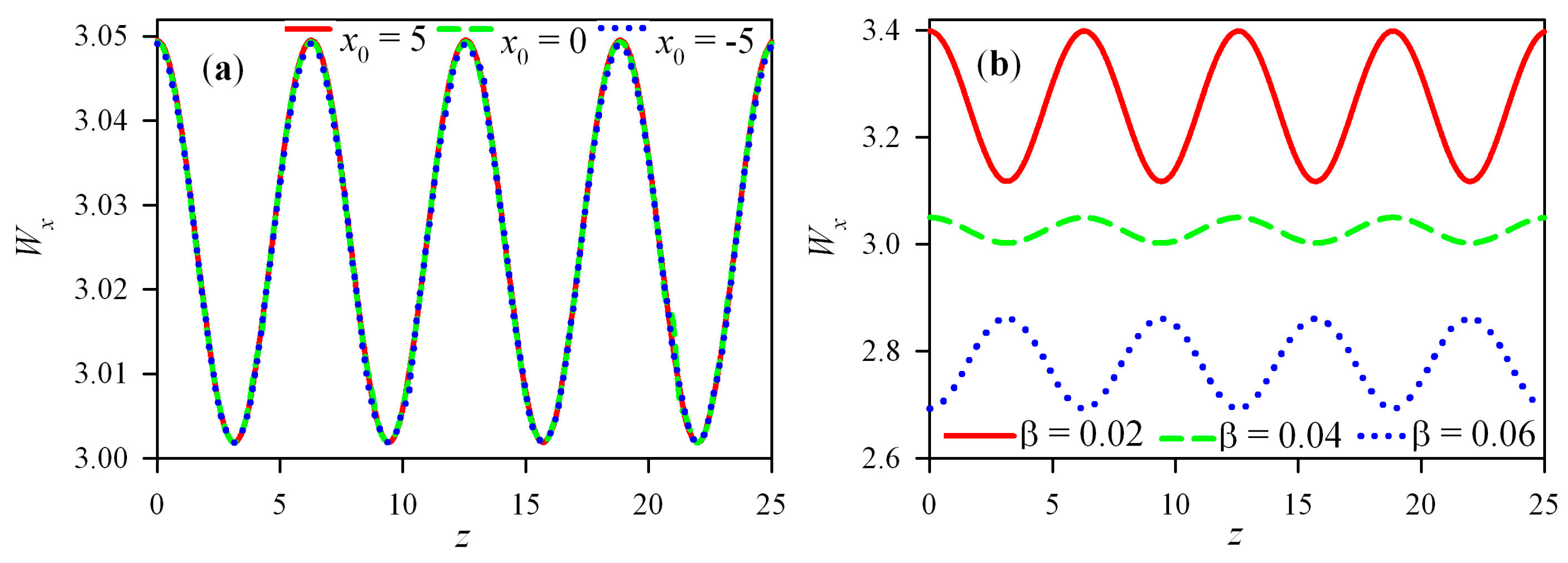 Applsci 09 05530 g011 Applsci 09 05530 g011