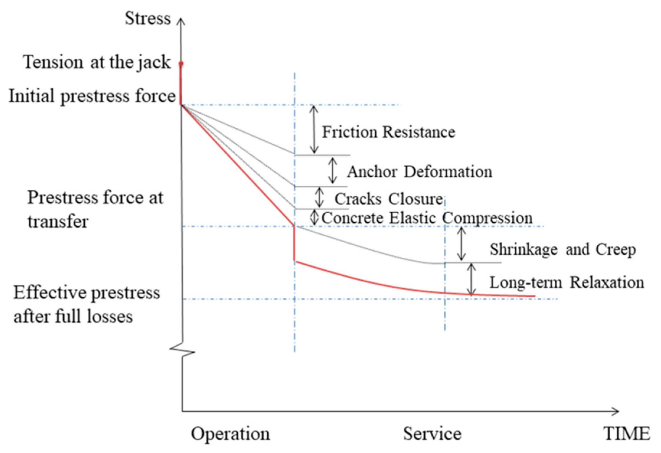 Applsci 09 05532 g002