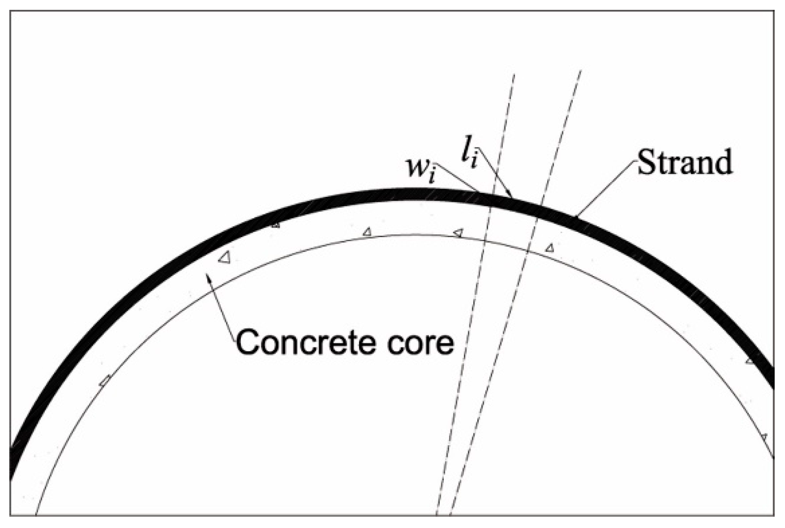 Applsci 09 05532 g006