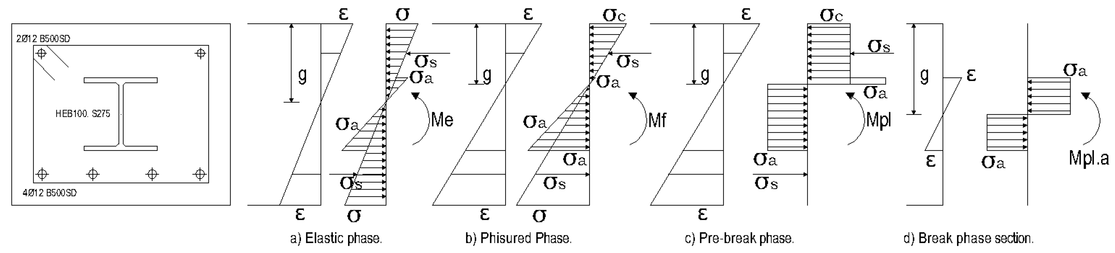 Applsci 09 05533 g002 Applsci 09 05533 g002