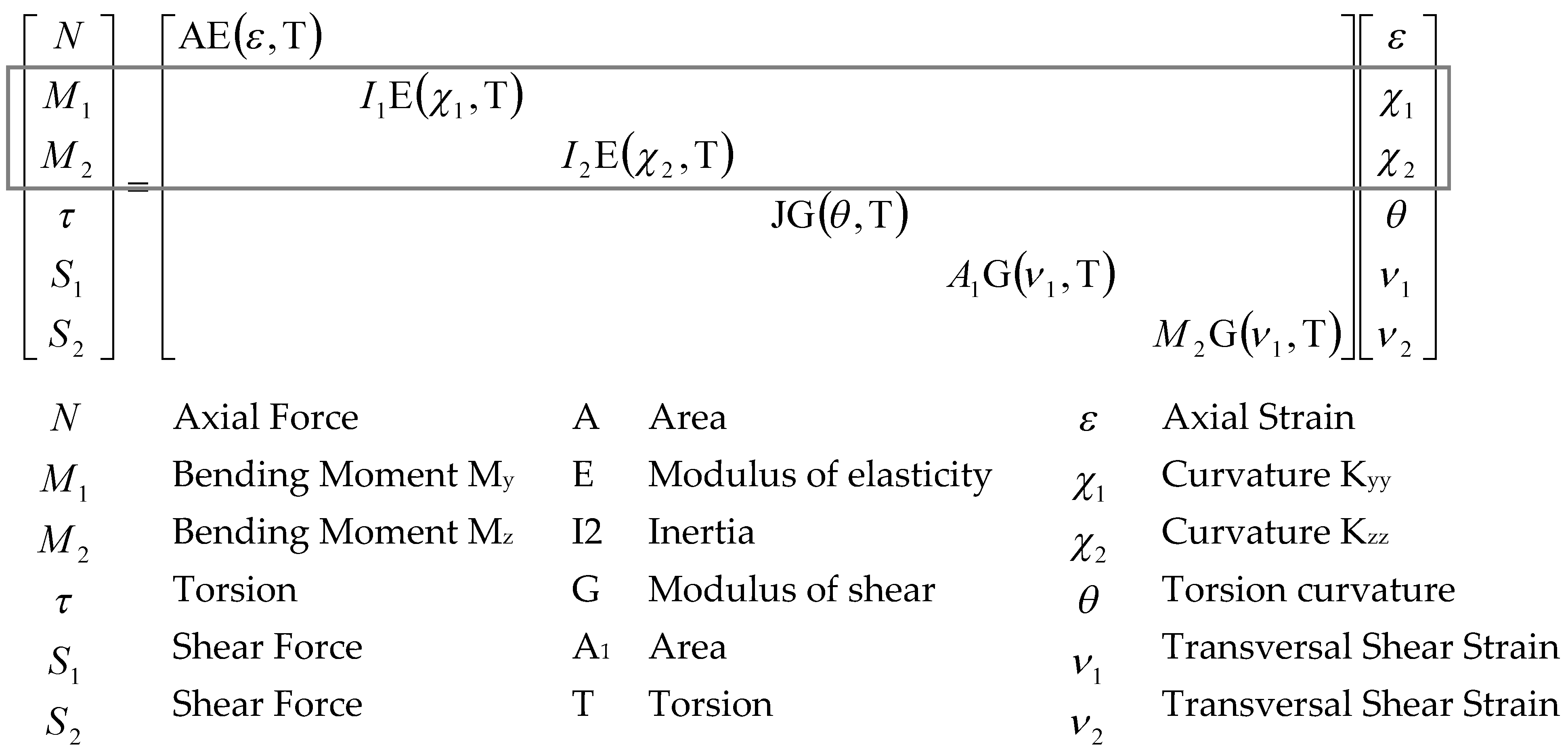Applsci 09 05533 g003 Applsci 09 05533 g003