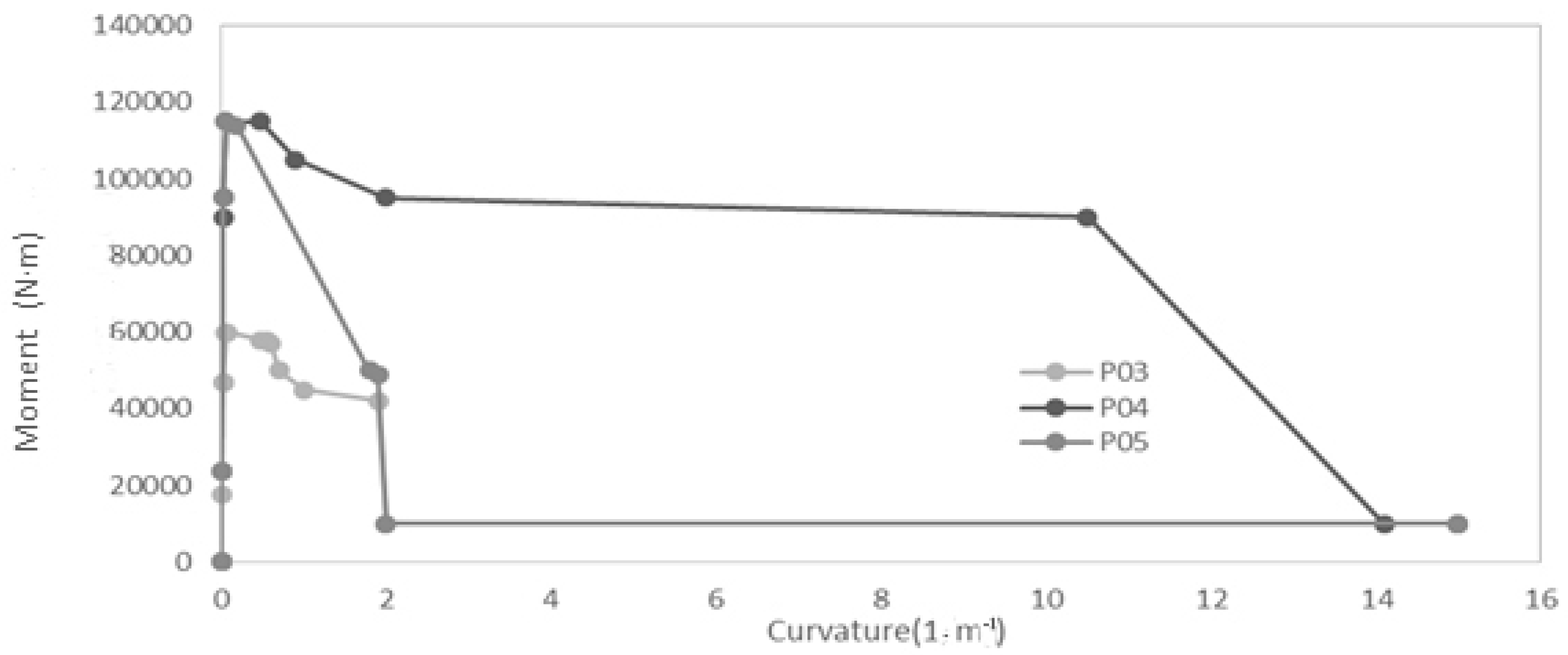 Applsci 09 05533 g005 Applsci 09 05533 g005