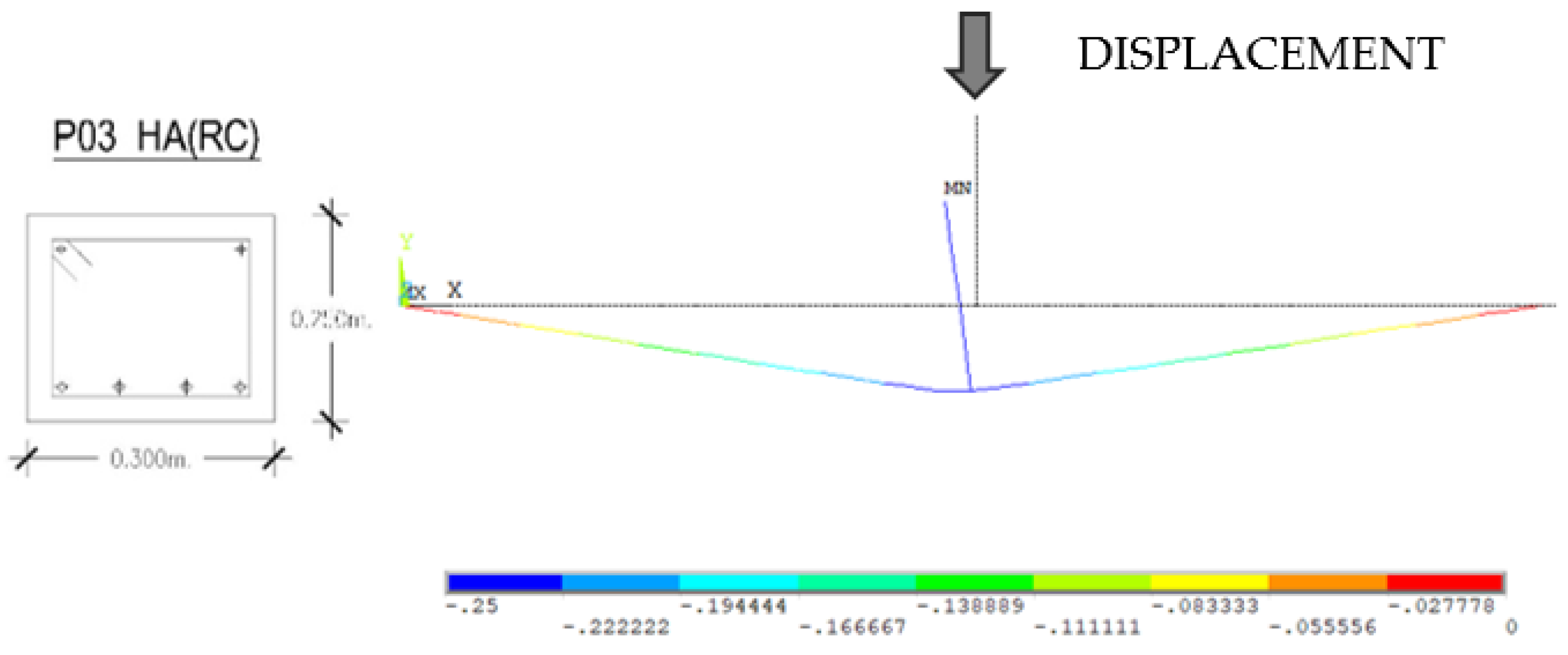 Applsci 09 05533 g006 Applsci 09 05533 g006