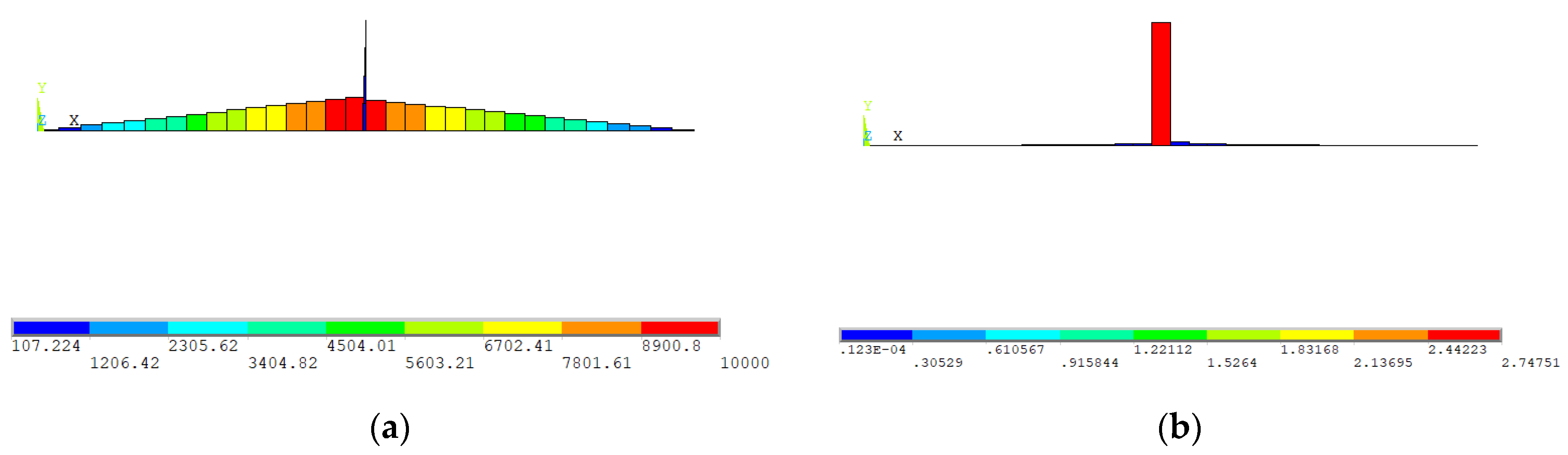 Applsci 09 05533 g008 Applsci 09 05533 g008