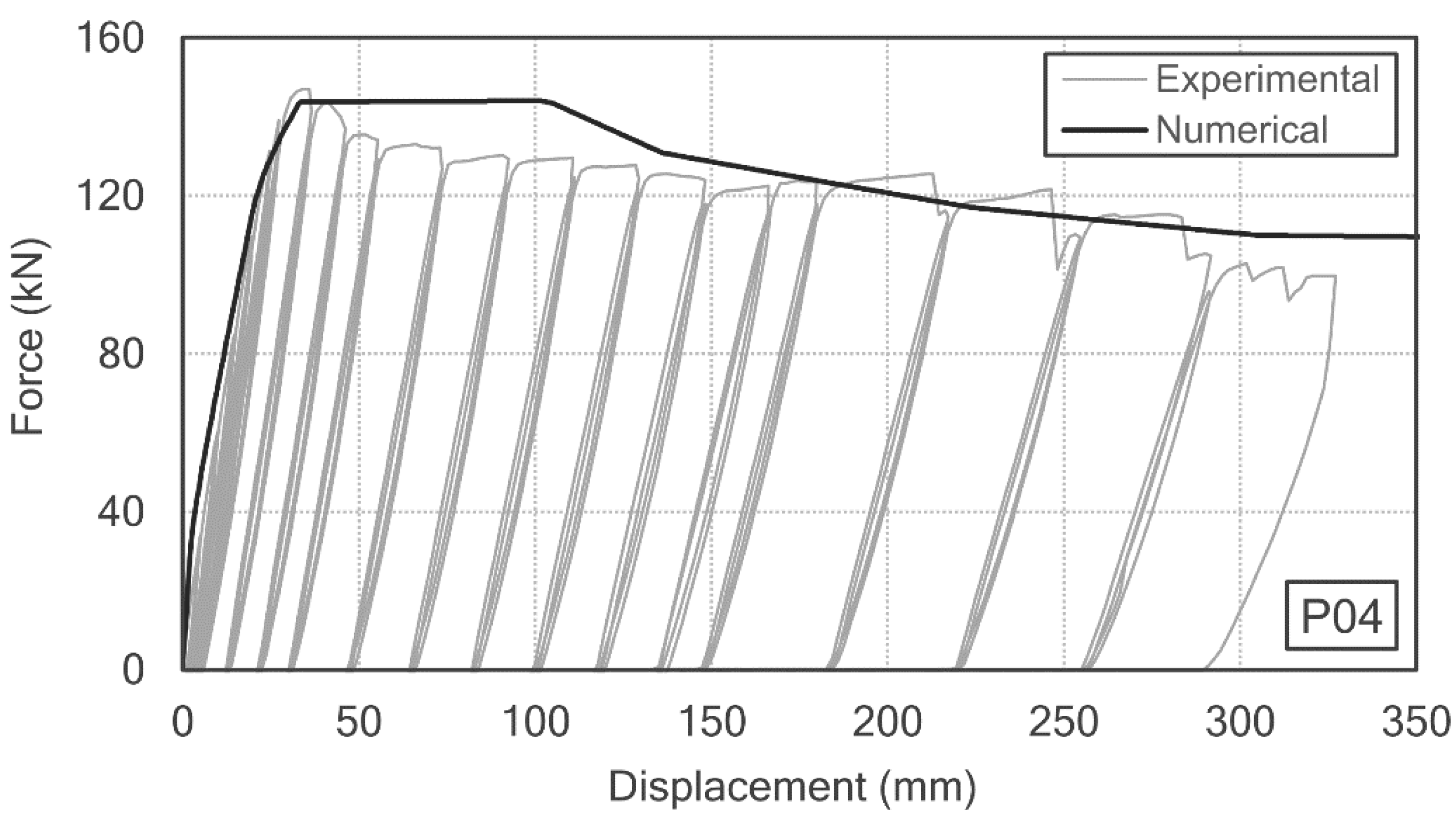 Applsci 09 05533 g011 Applsci 09 05533 g011