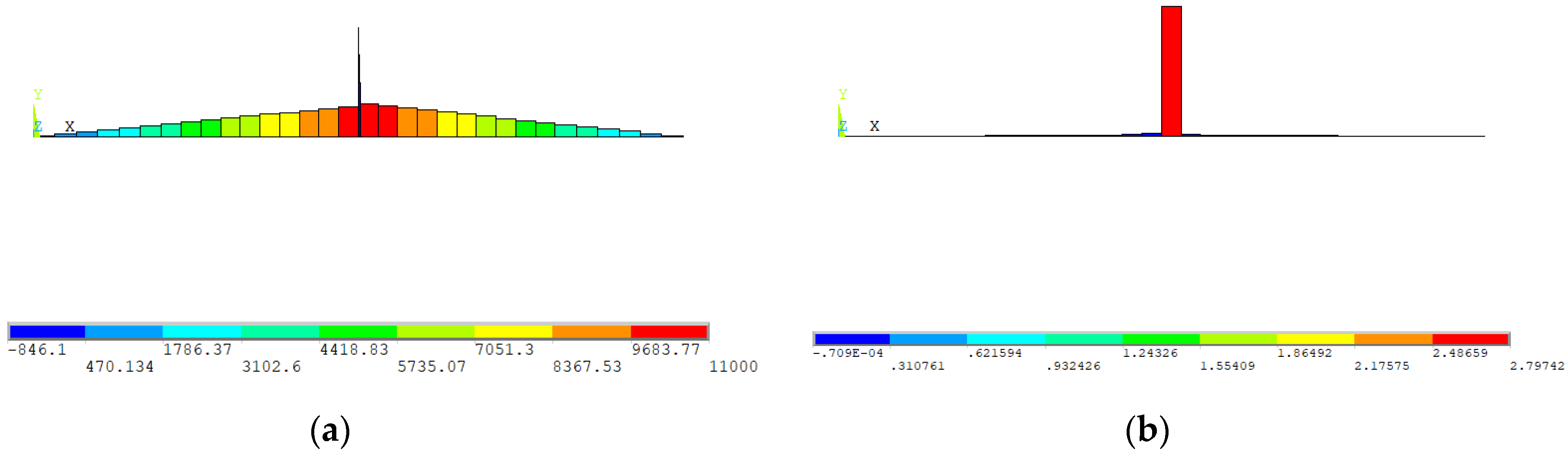 Applsci 09 05533 g013 Applsci 09 05533 g013
