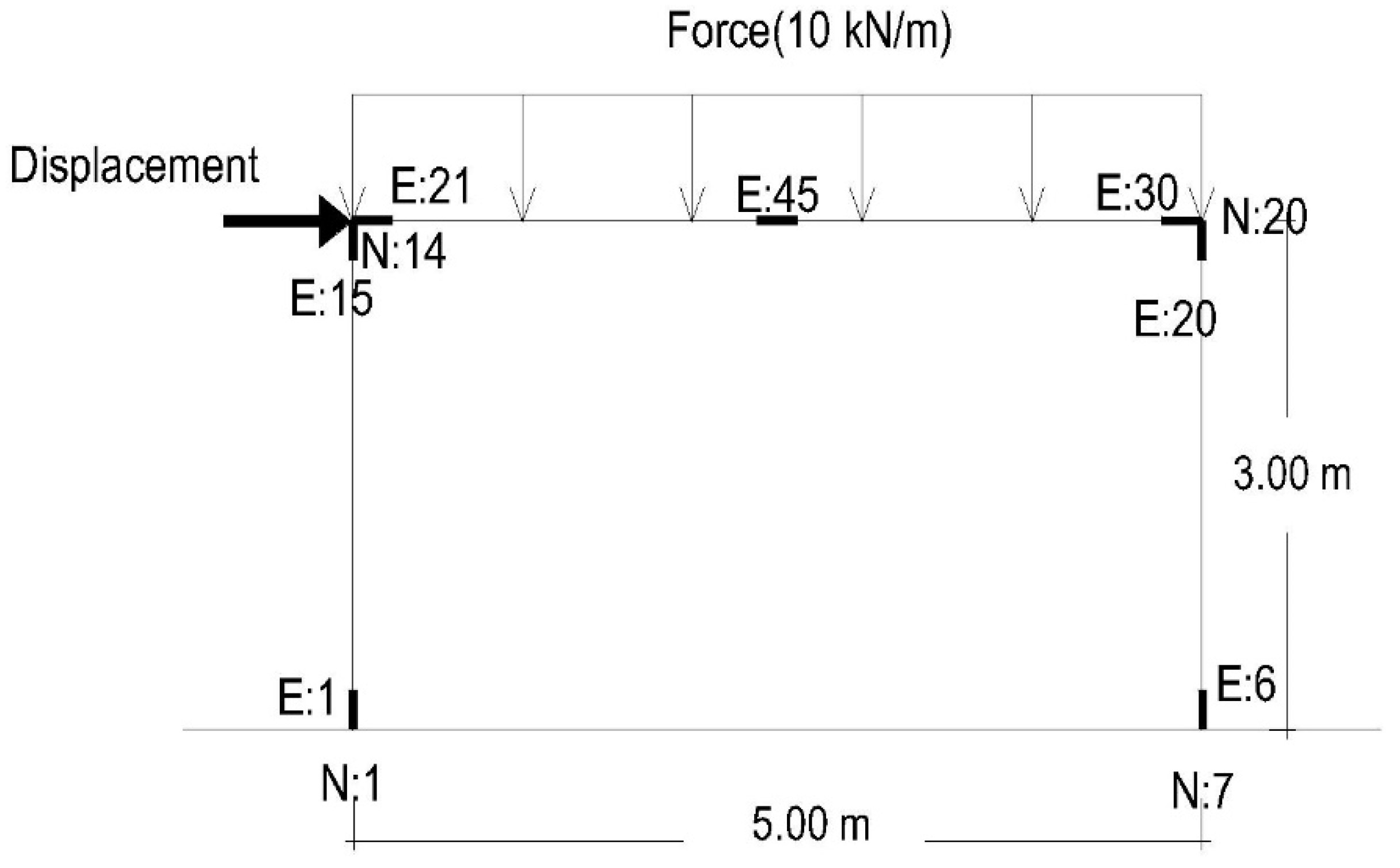 Applsci 09 05533 g015 Applsci 09 05533 g015