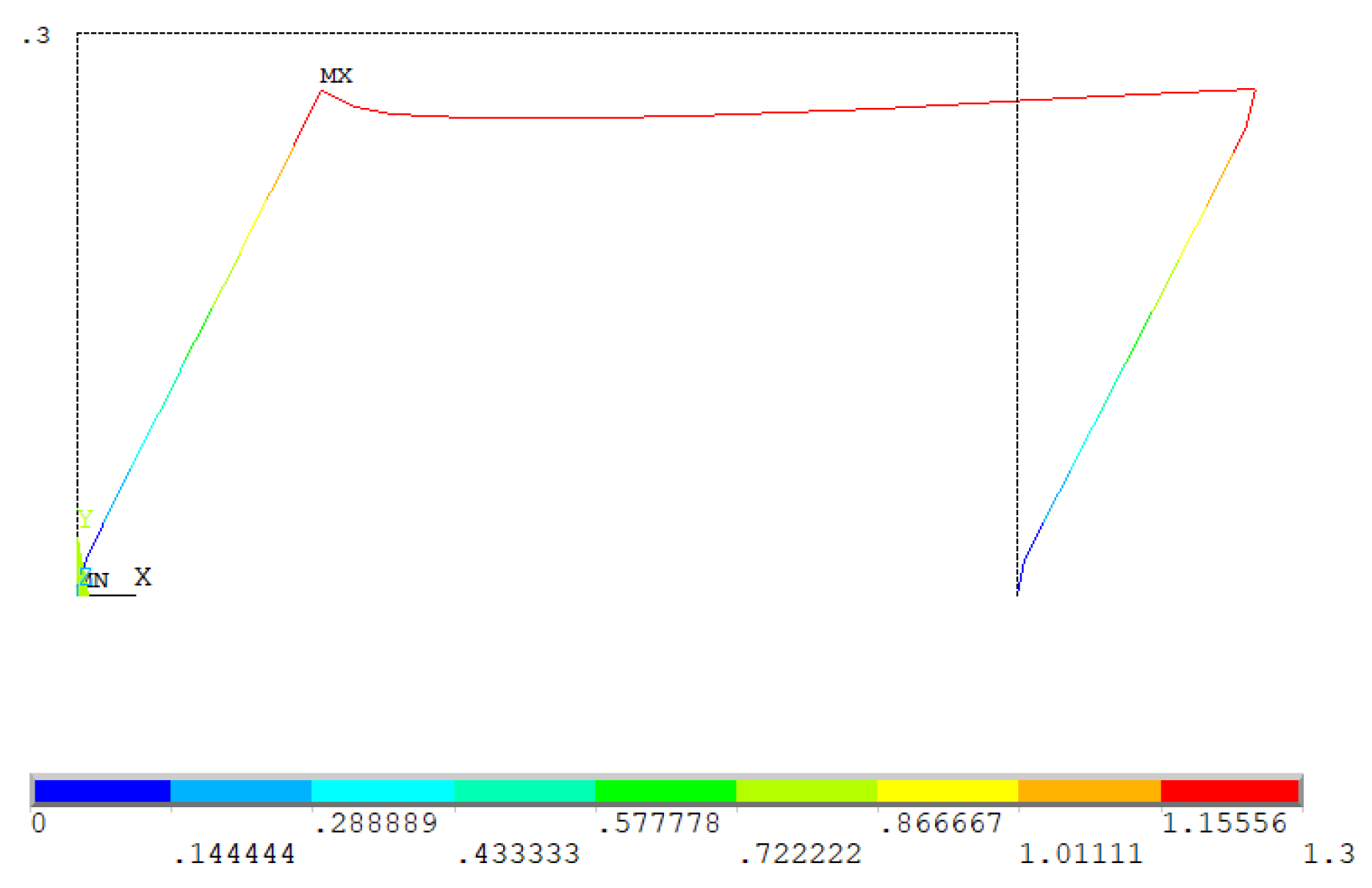 Applsci 09 05533 g016 Applsci 09 05533 g016