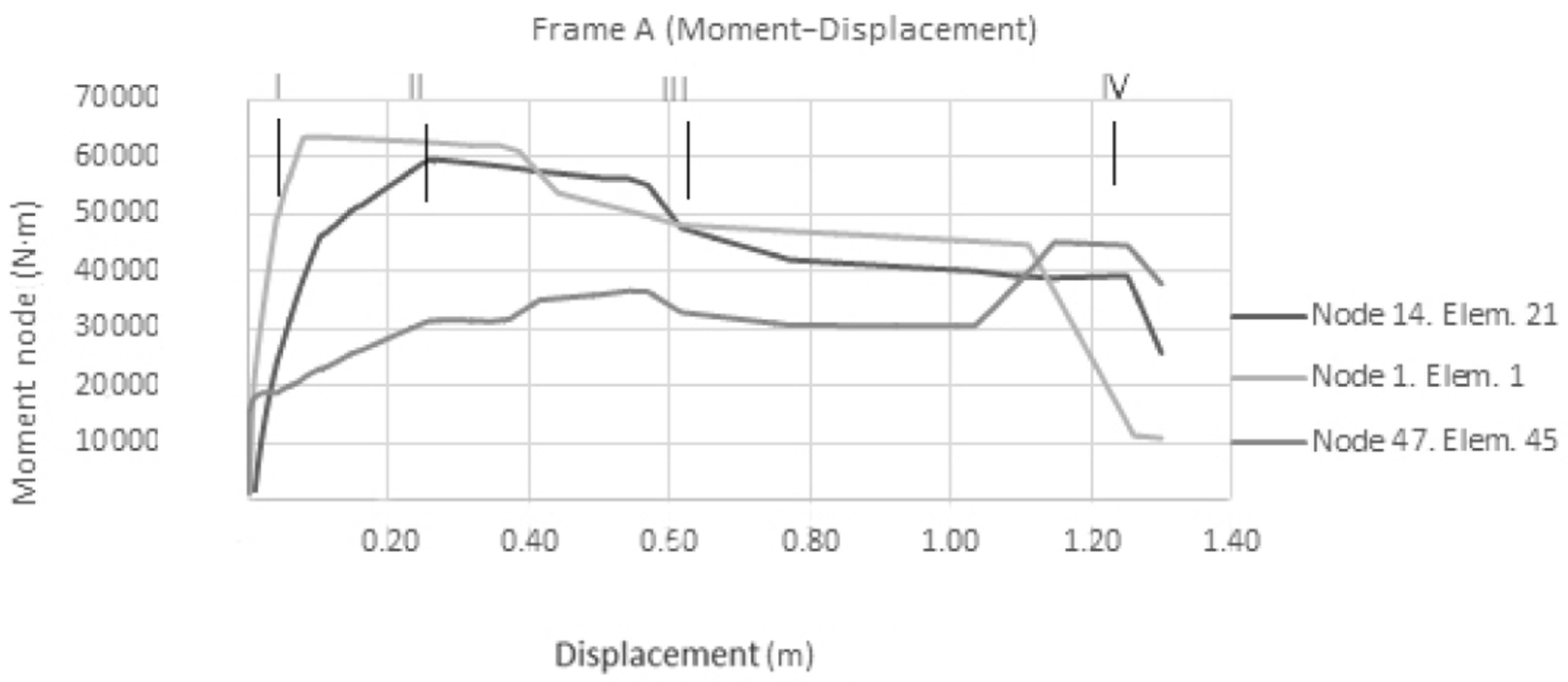 Applsci 09 05533 g017 Applsci 09 05533 g017