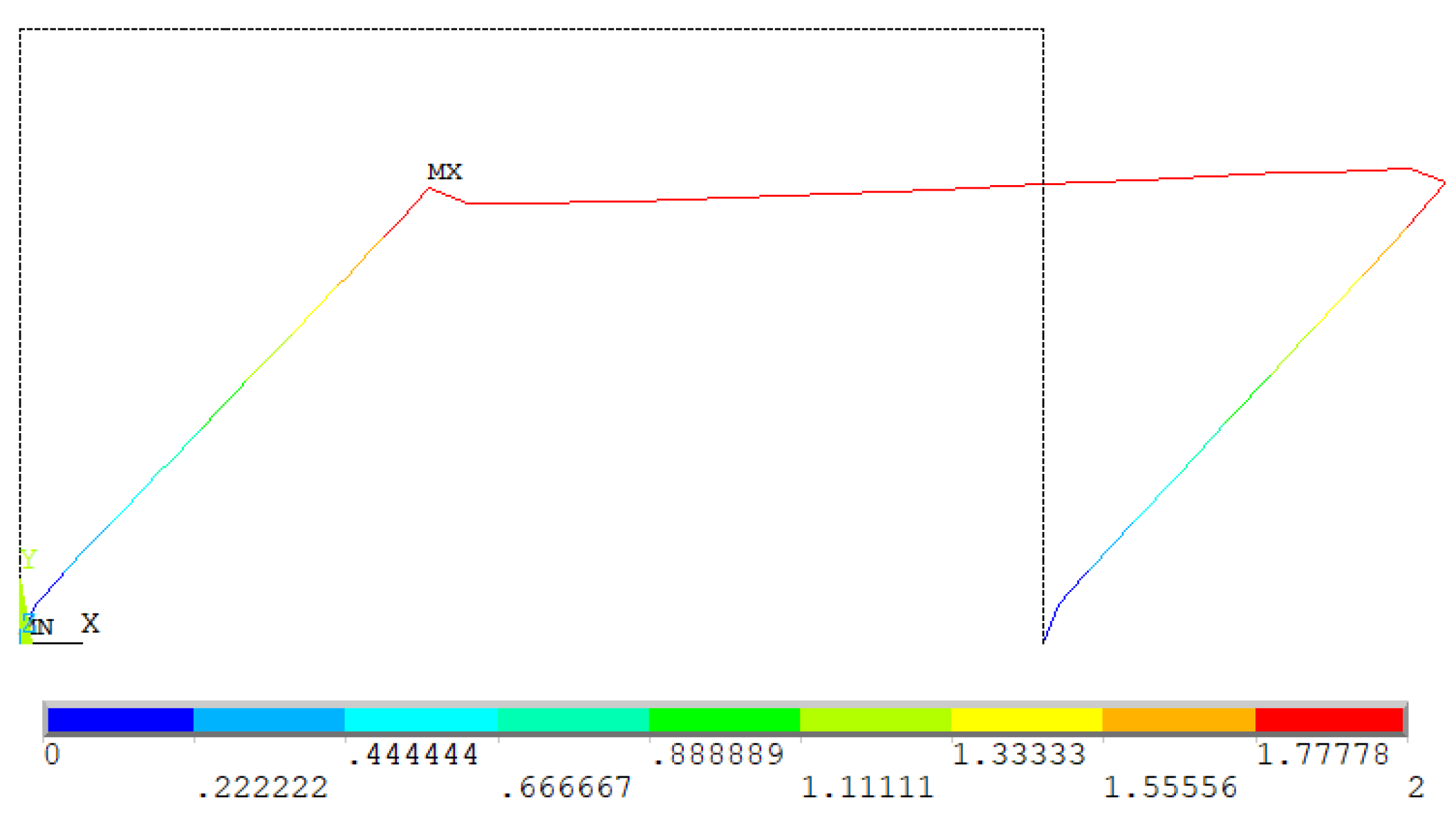 Applsci 09 05533 g019 Applsci 09 05533 g019