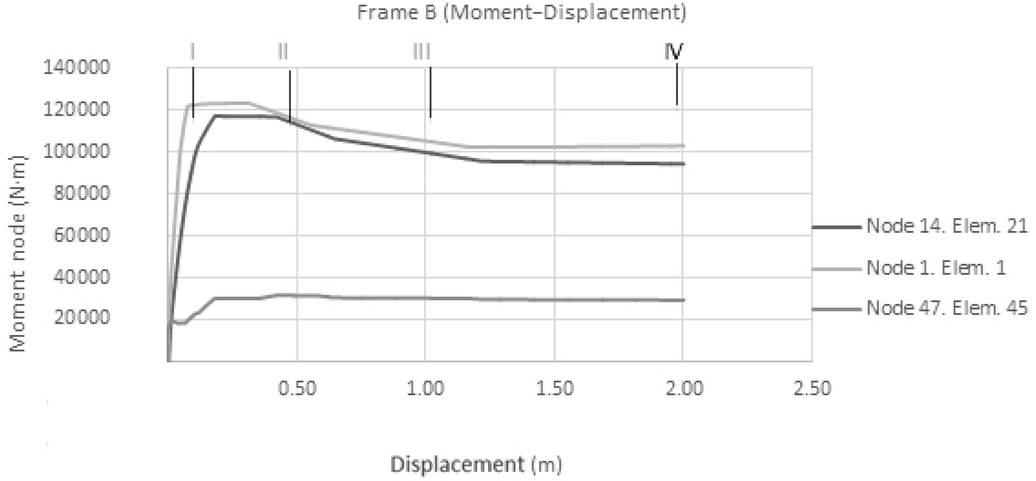 Applsci 09 05533 g020 Applsci 09 05533 g020