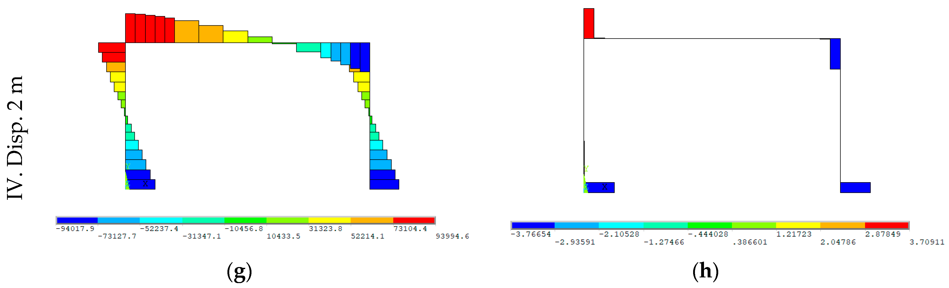 Applsci 09 05533 g021b Applsci 09 05533 g021b