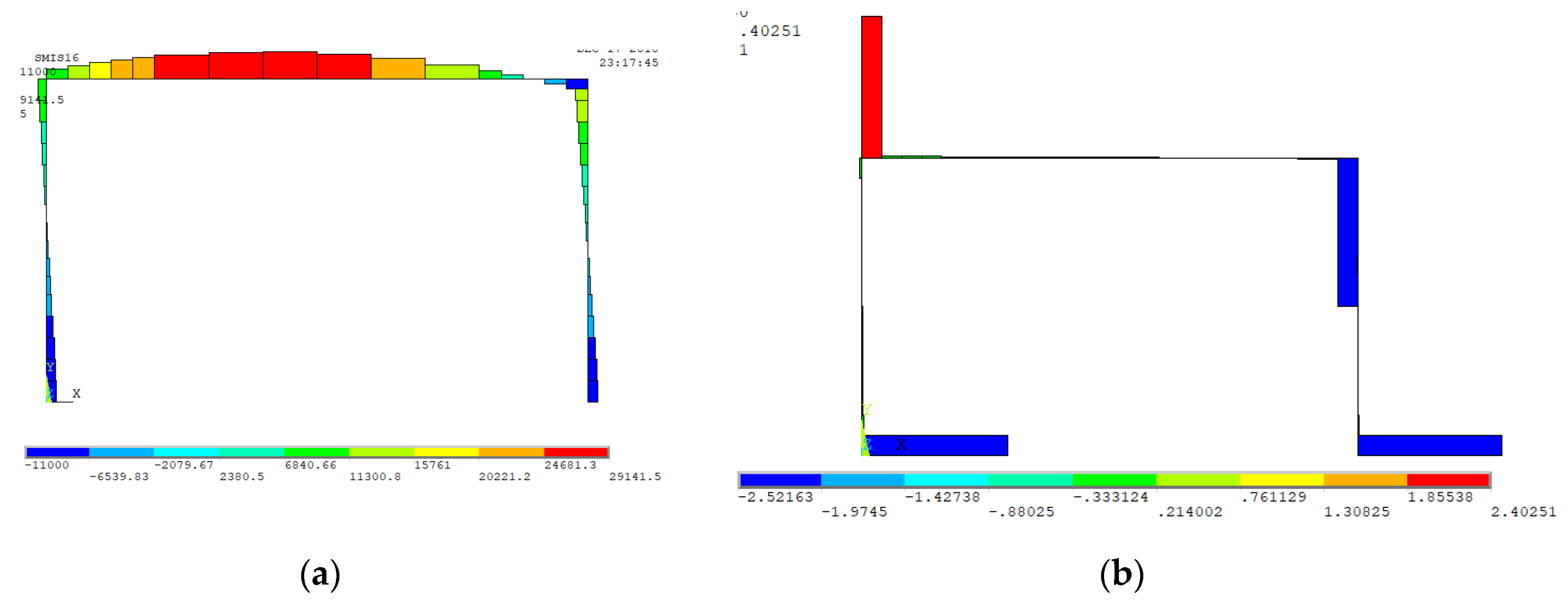 Applsci 09 05533 g023 Applsci 09 05533 g023