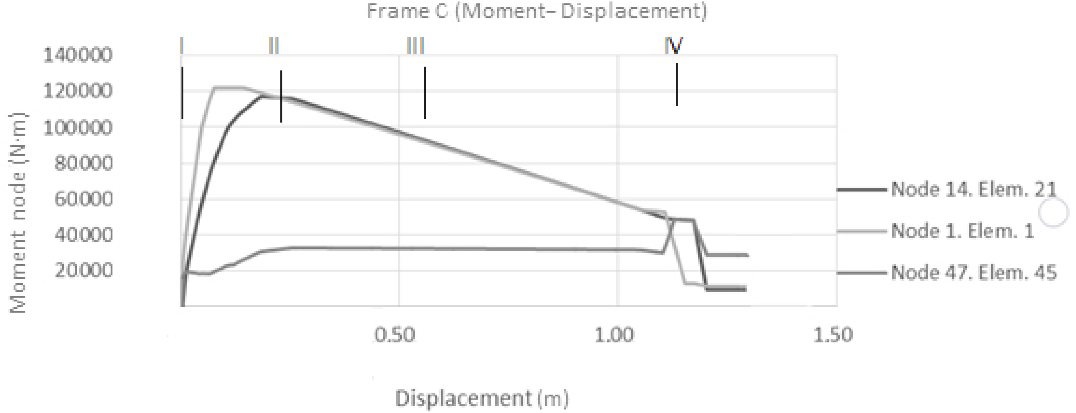 Applsci 09 05533 g024 Applsci 09 05533 g024