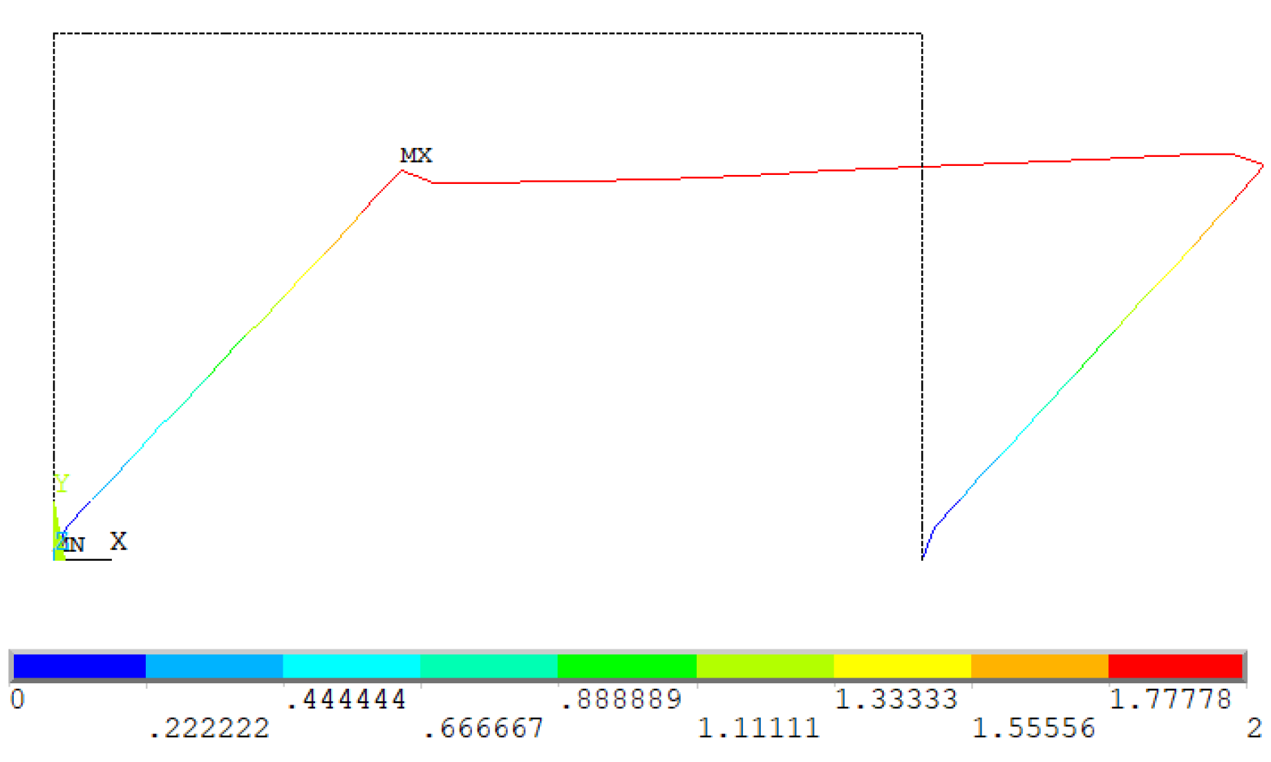 Applsci 09 05533 g025 Applsci 09 05533 g025