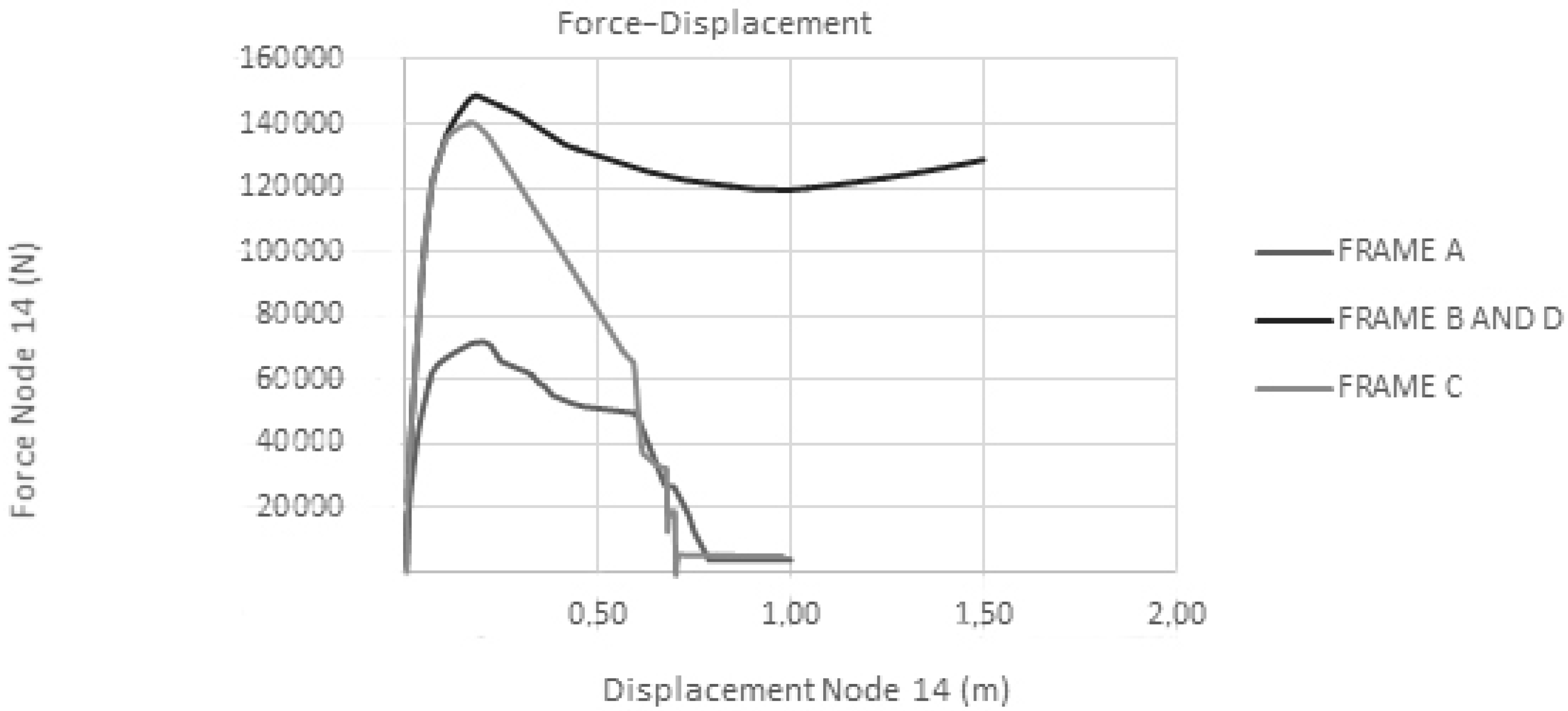 Applsci 09 05533 g026 Applsci 09 05533 g026