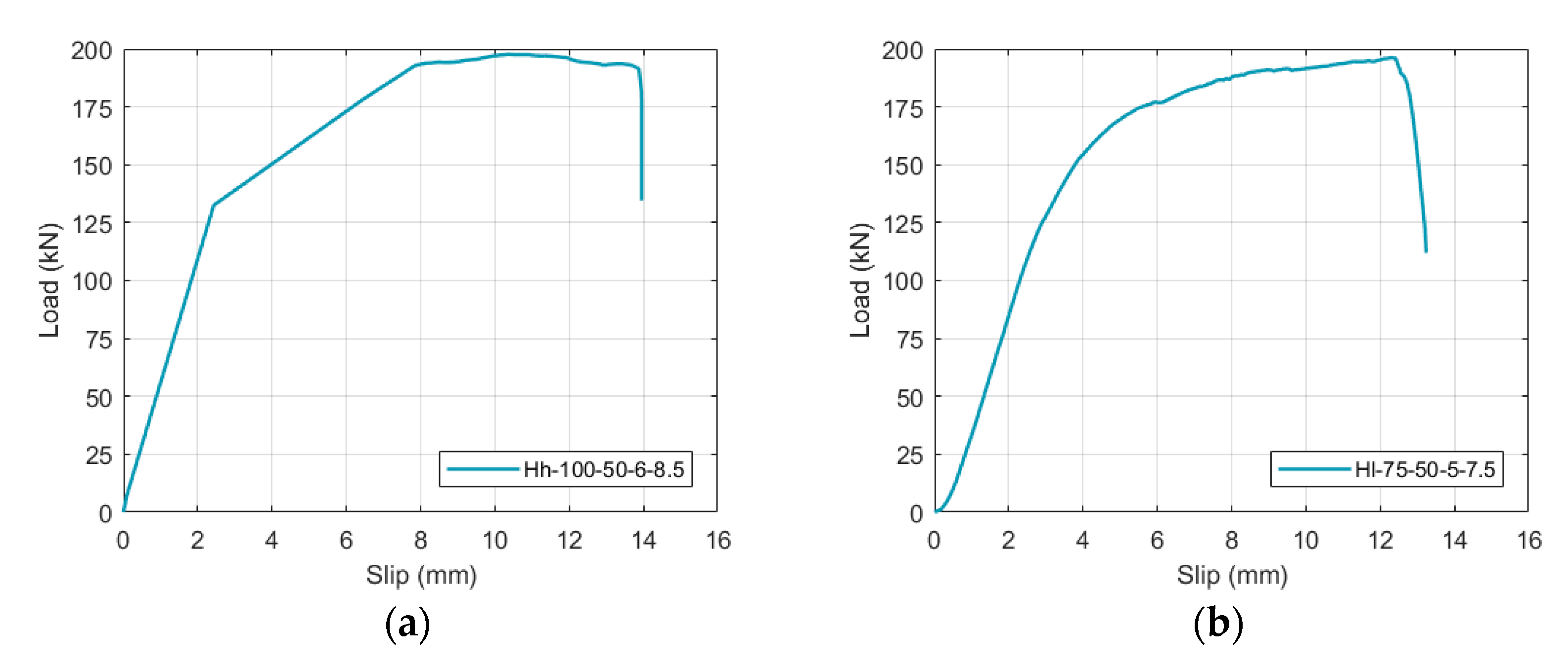 Applsci 09 05534 g004a Applsci 09 05534 g004a